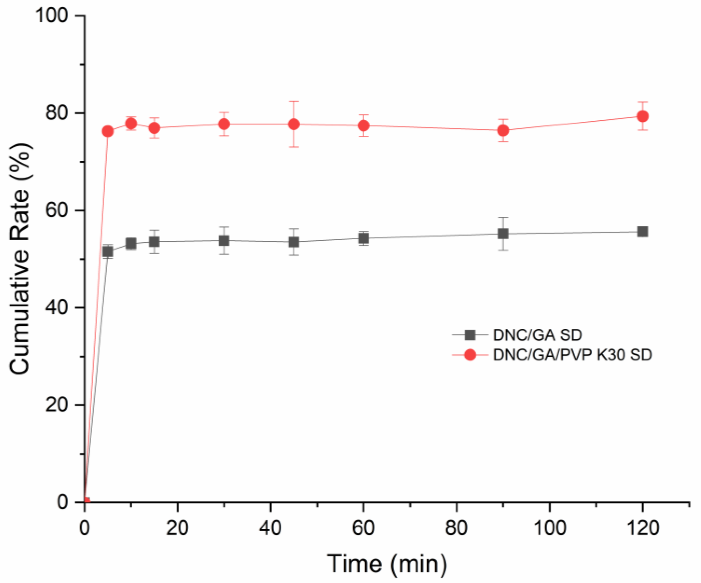 Polymers 14 02037 g010