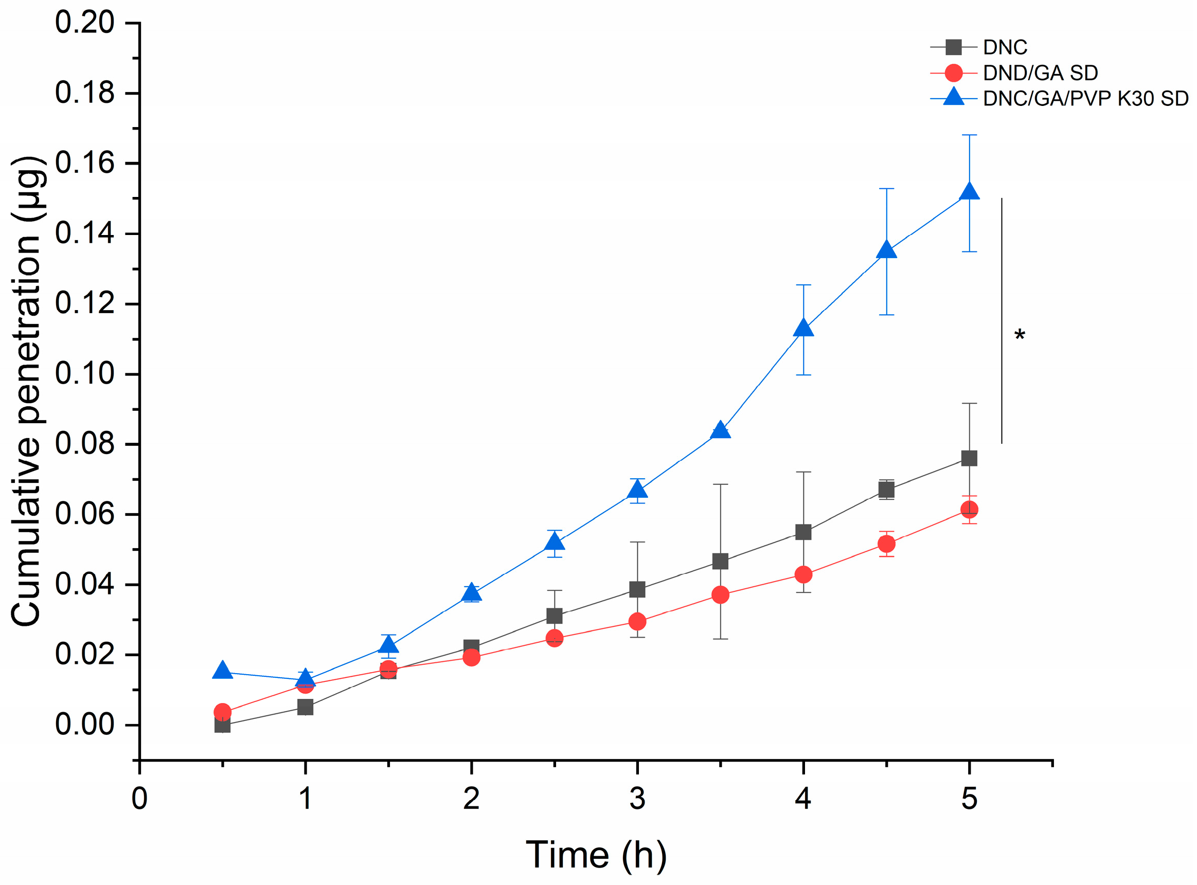 Polymers 14 02037 g011