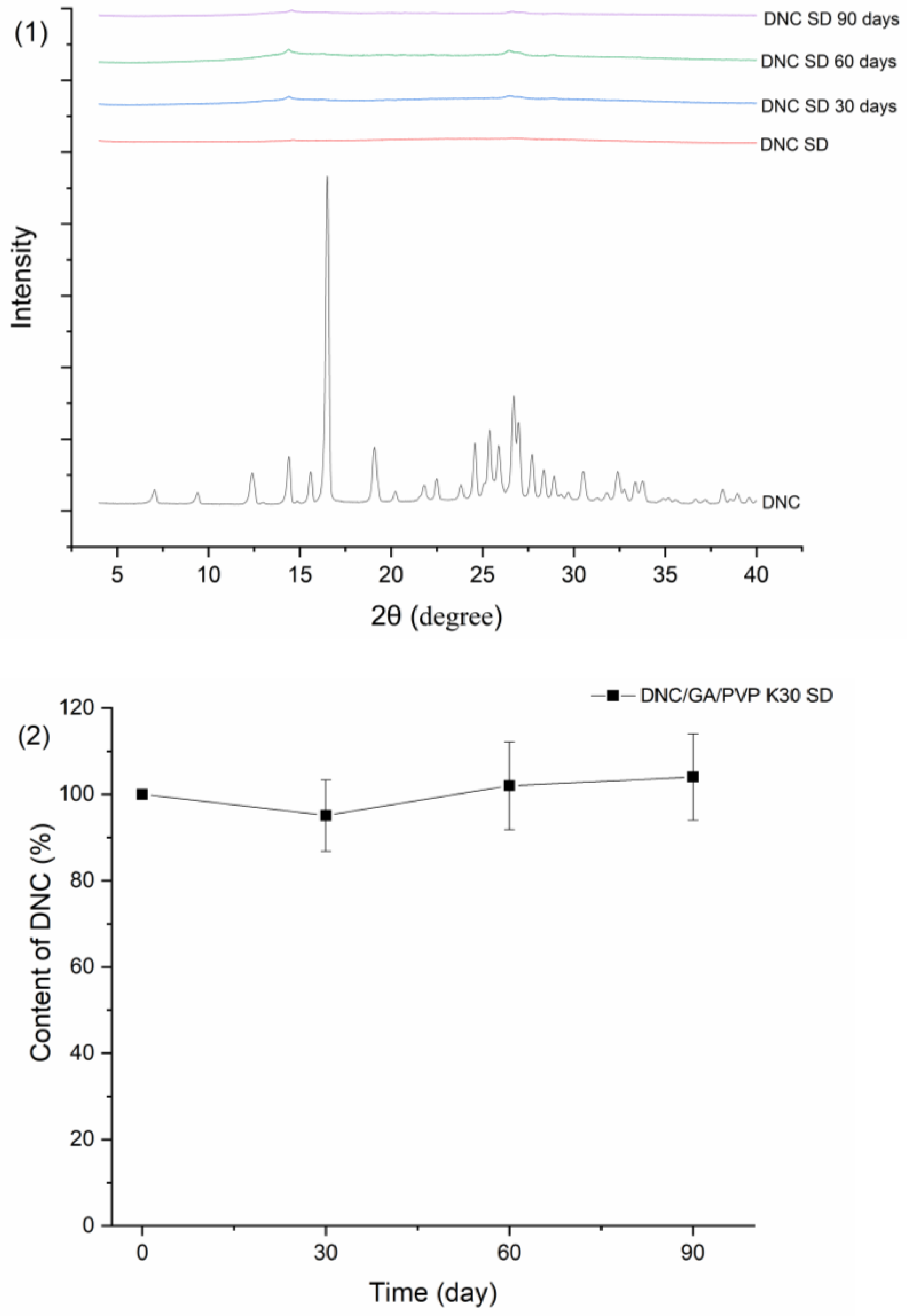 Polymers 14 02037 g015a