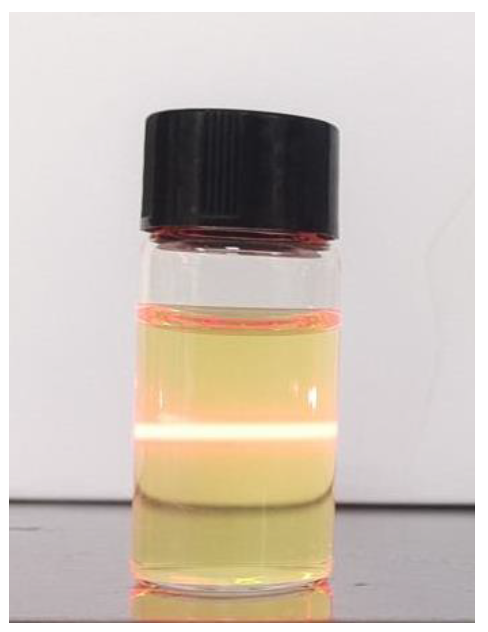 Polymers 14 02037 g0a1