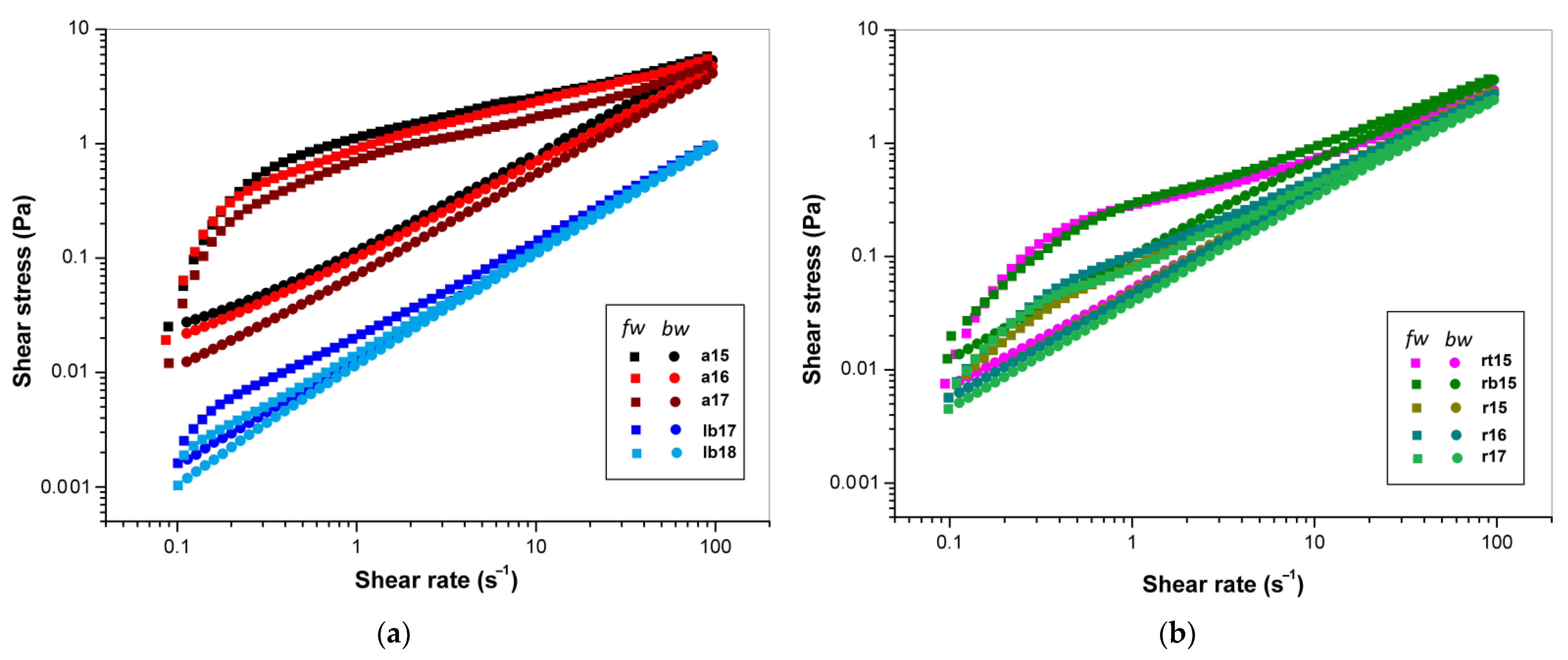 Polymers 14 02040 g001