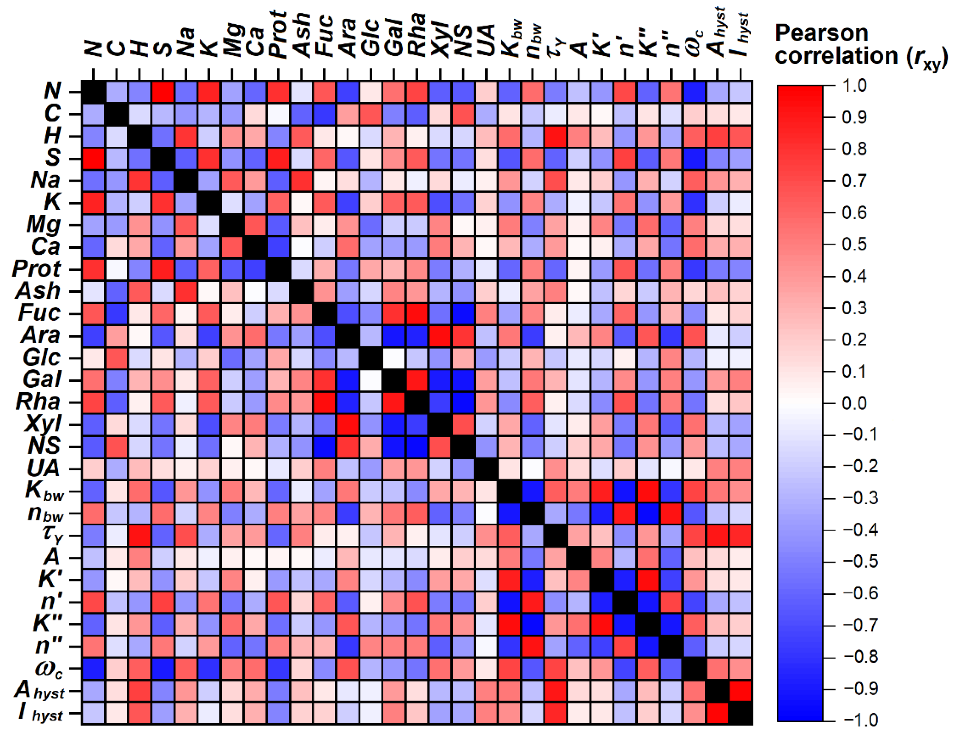 Polymers 14 02040 g004