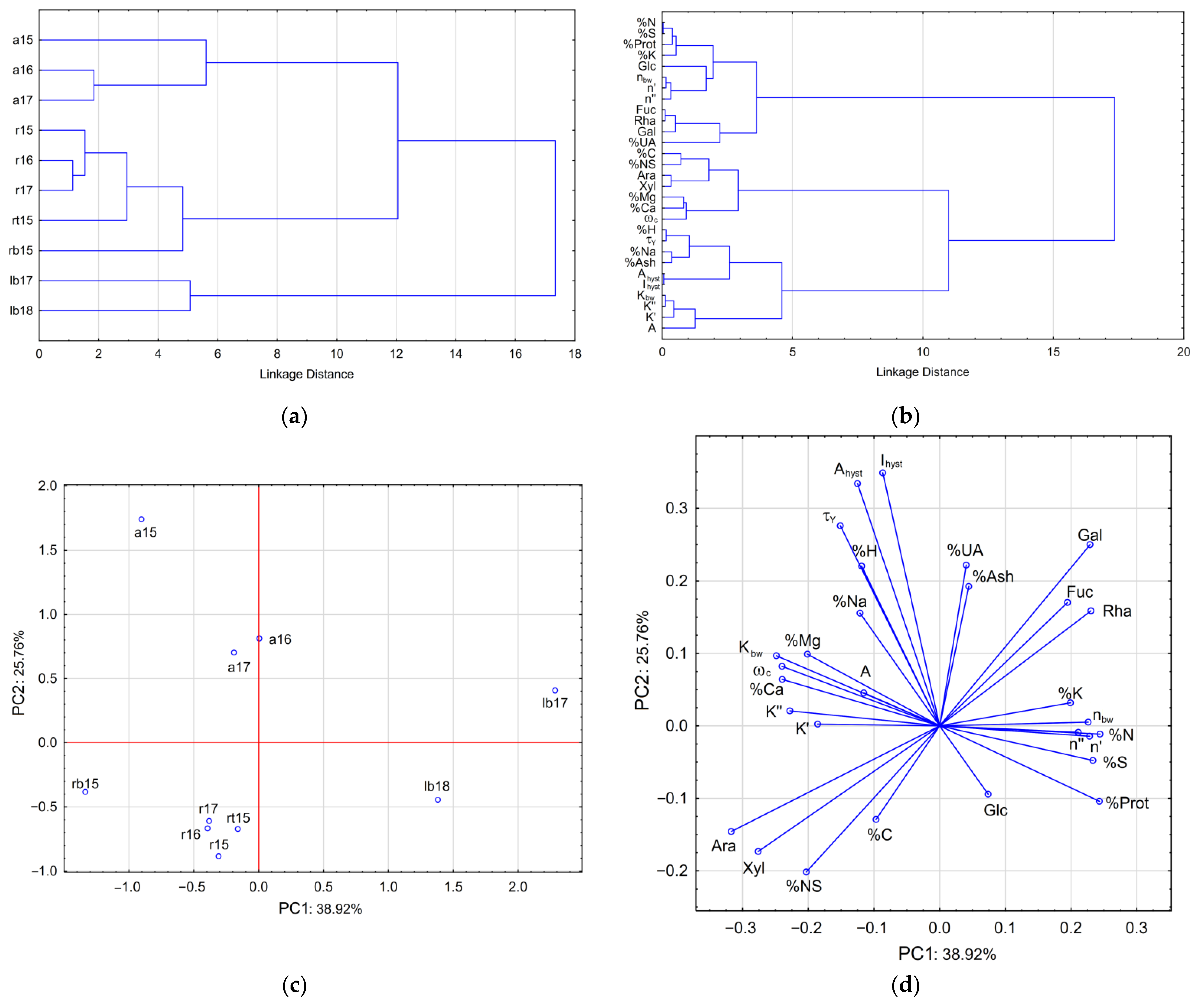 Polymers 14 02040 g005