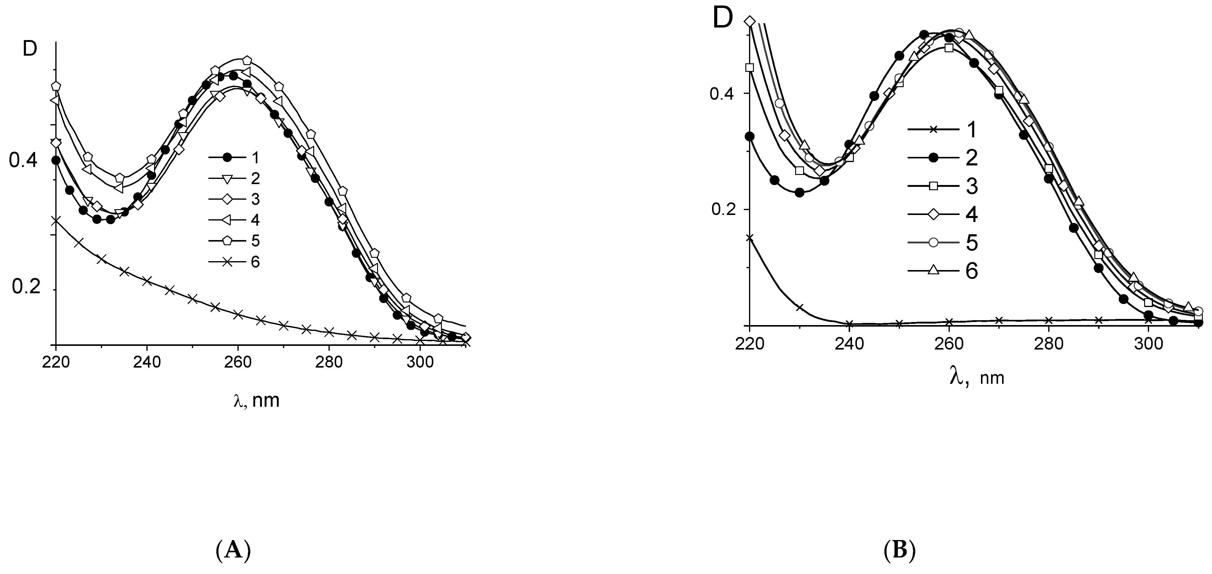 Polymers 14 02044 g002 Polymers 14 02044 g002