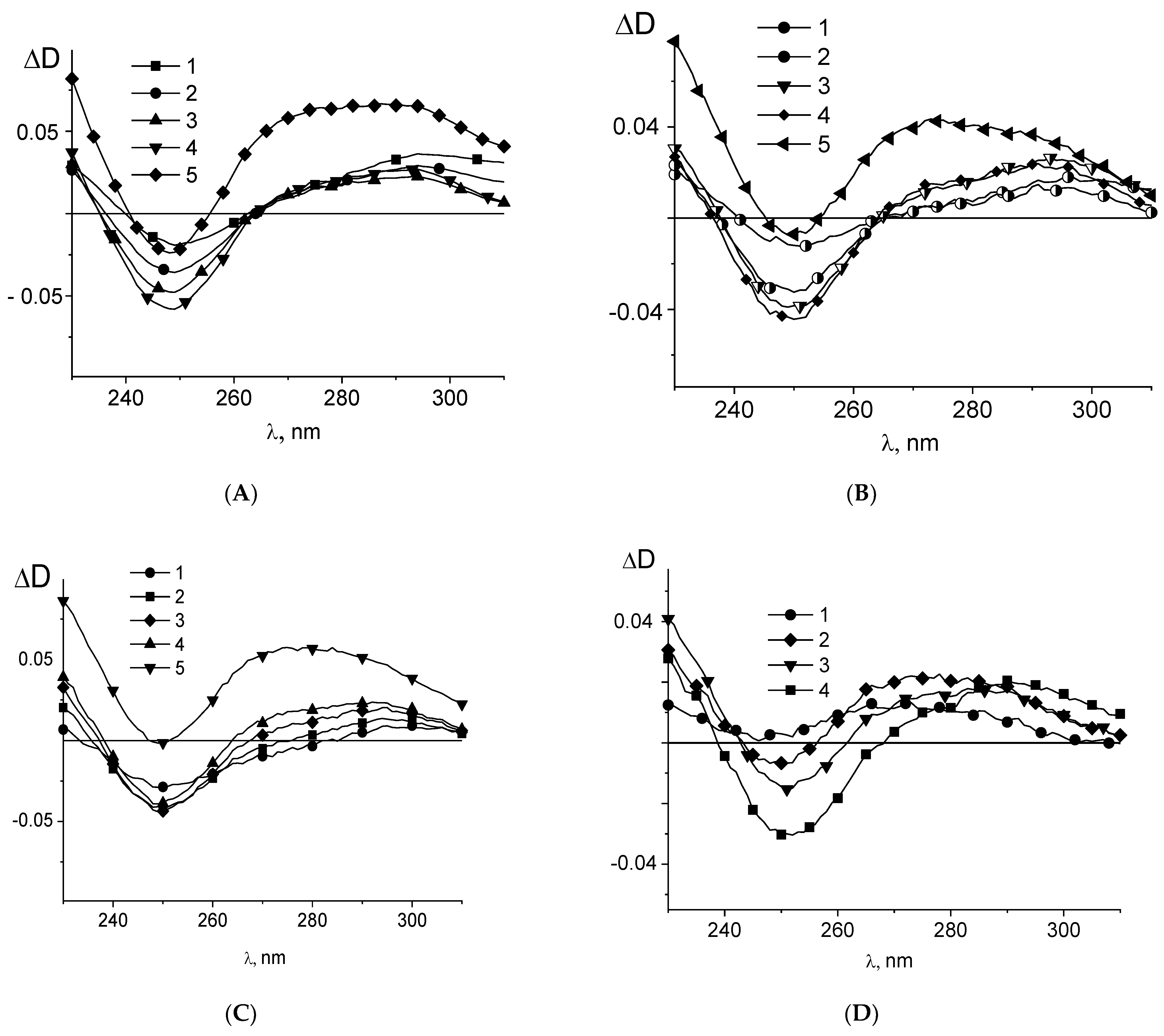 Polymers 14 02044 g003 Polymers 14 02044 g003