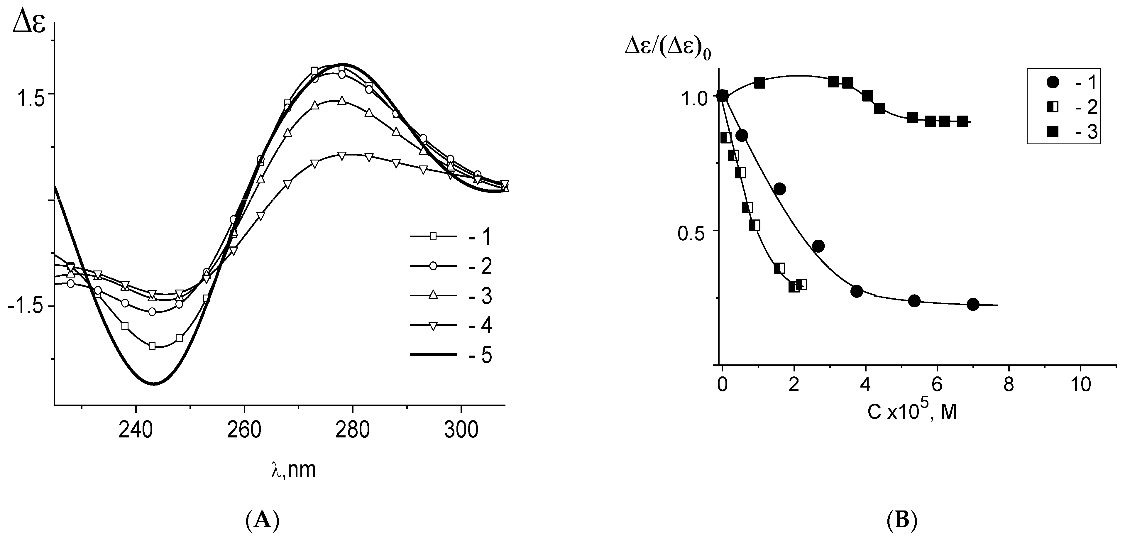 Polymers 14 02044 g004 Polymers 14 02044 g004