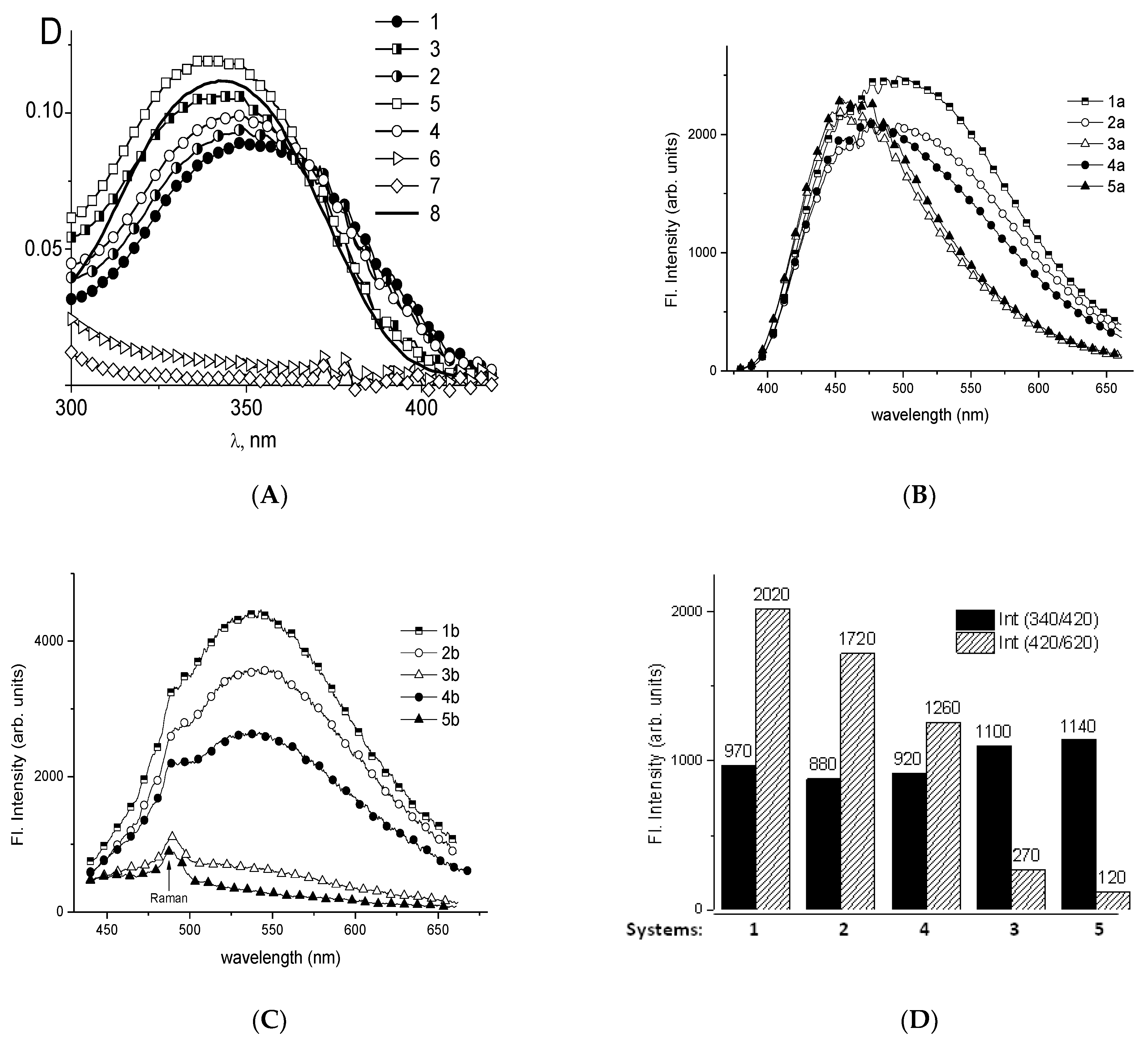 Polymers 14 02044 g006 Polymers 14 02044 g006