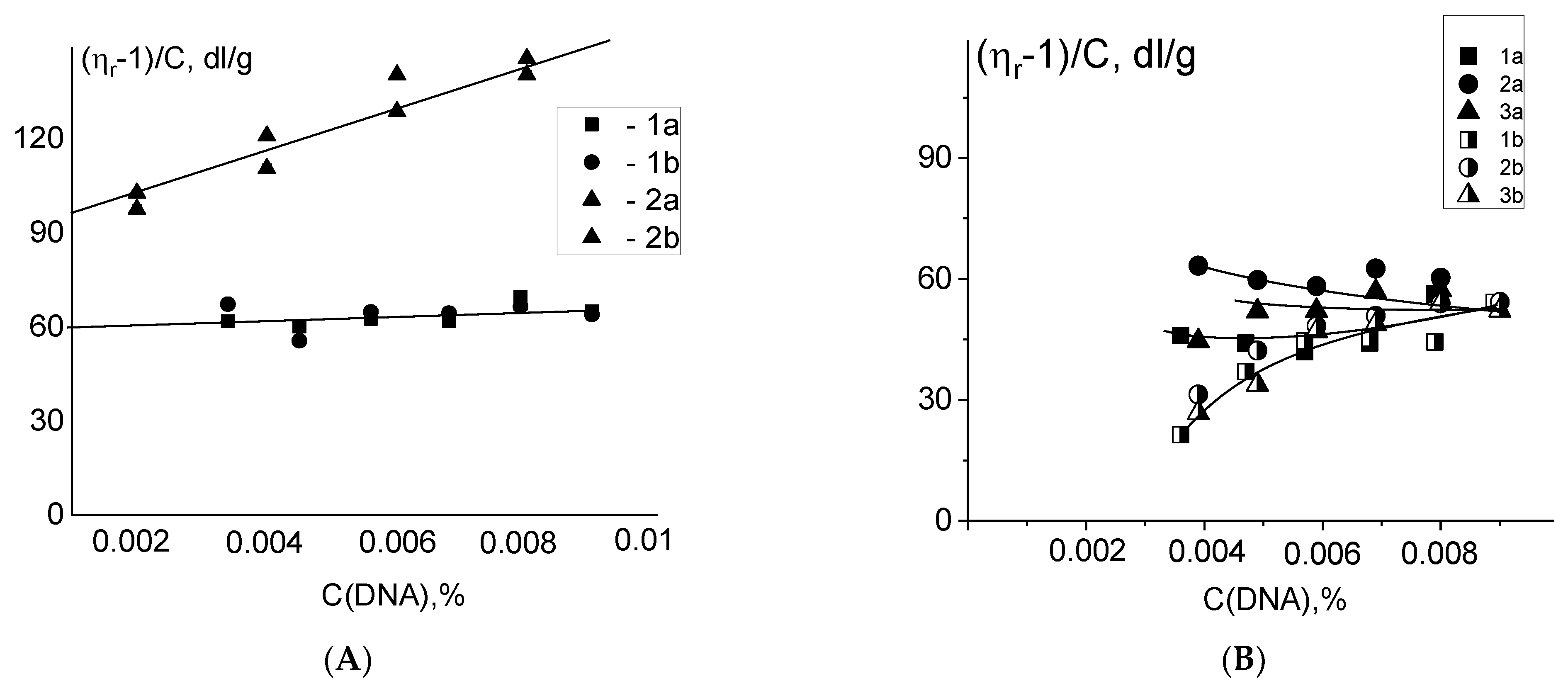 Polymers 14 02044 g007 Polymers 14 02044 g007