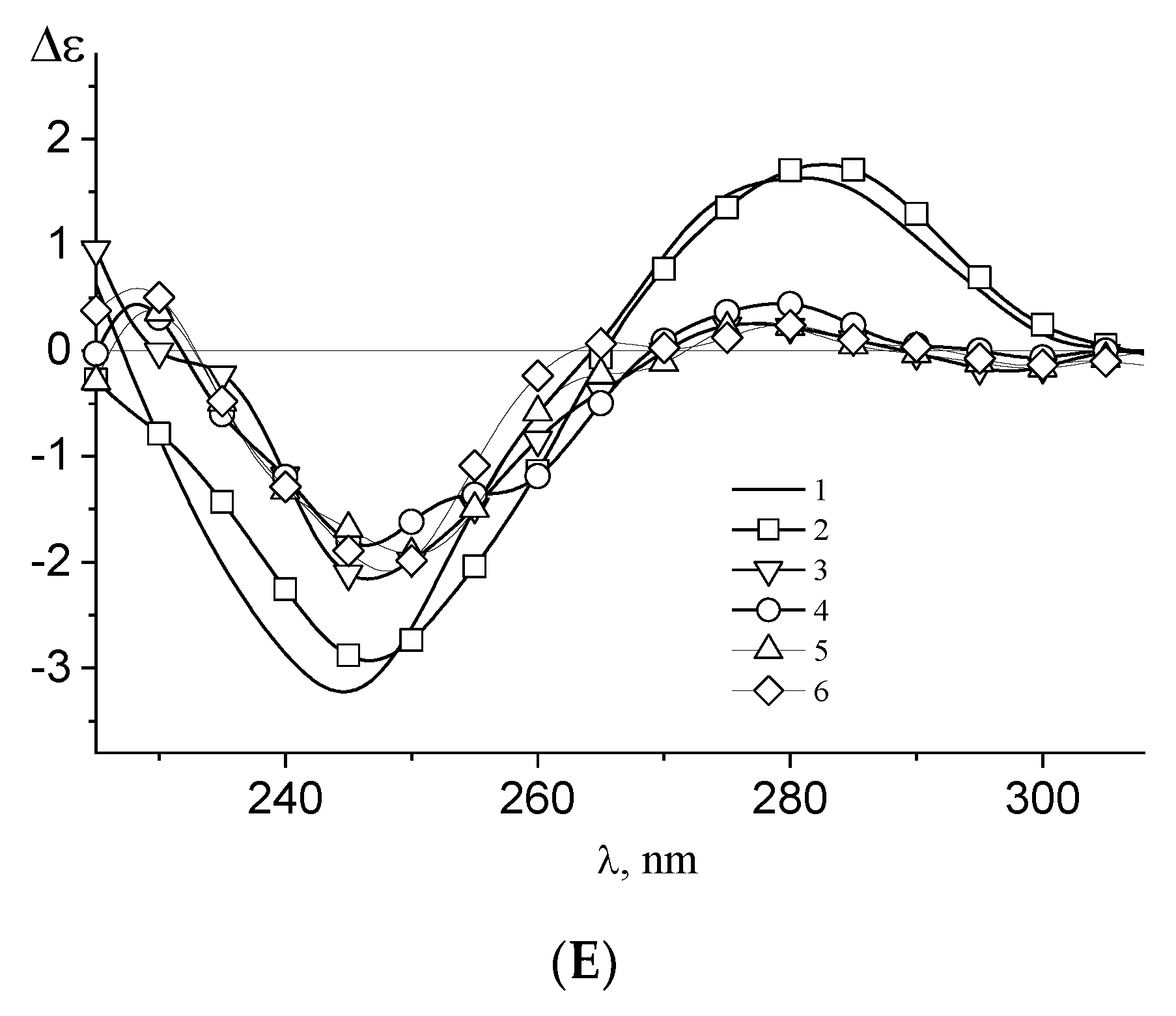 Polymers 14 02044 g009b Polymers 14 02044 g009b