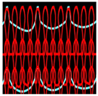Polymers 14 02045 i011 Polymers 14 02045 i011
