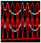 Polymers 14 02045 i021 Polymers 14 02045 i021