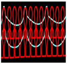 Polymers 14 02045 i026 Polymers 14 02045 i026