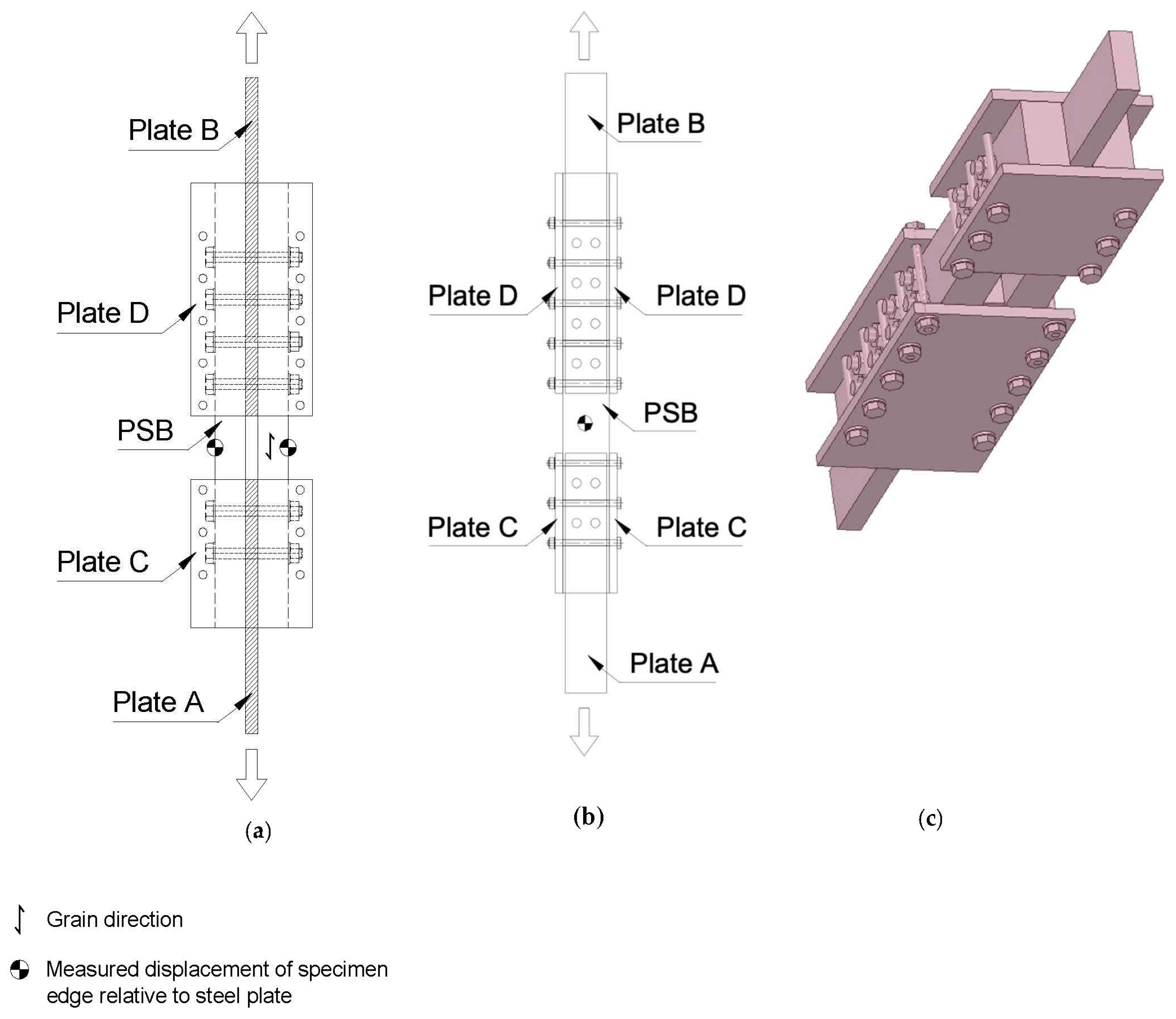 Polymers 14 02051 g004
