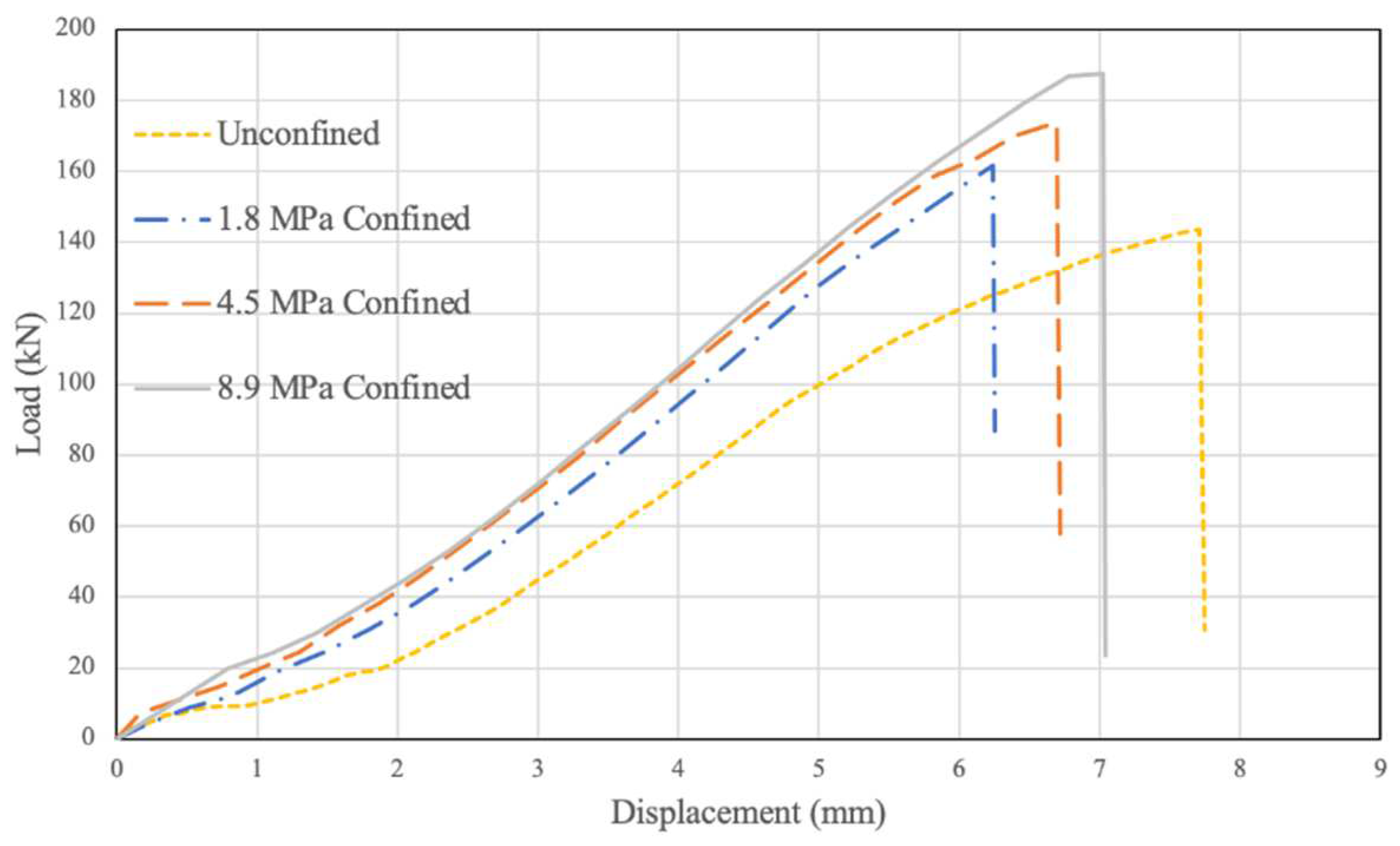Polymers 14 02051 g011