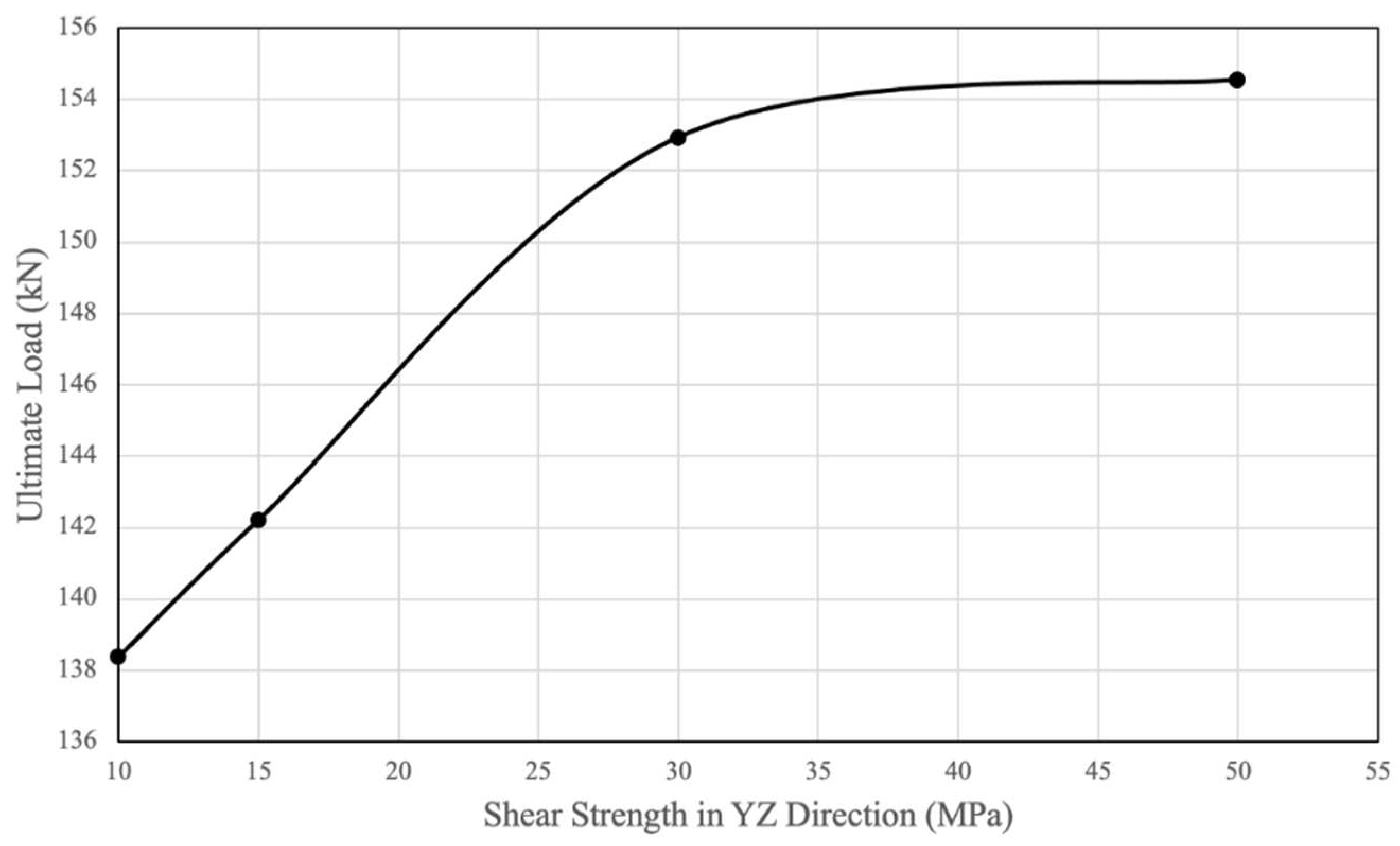 Polymers 14 02051 g020