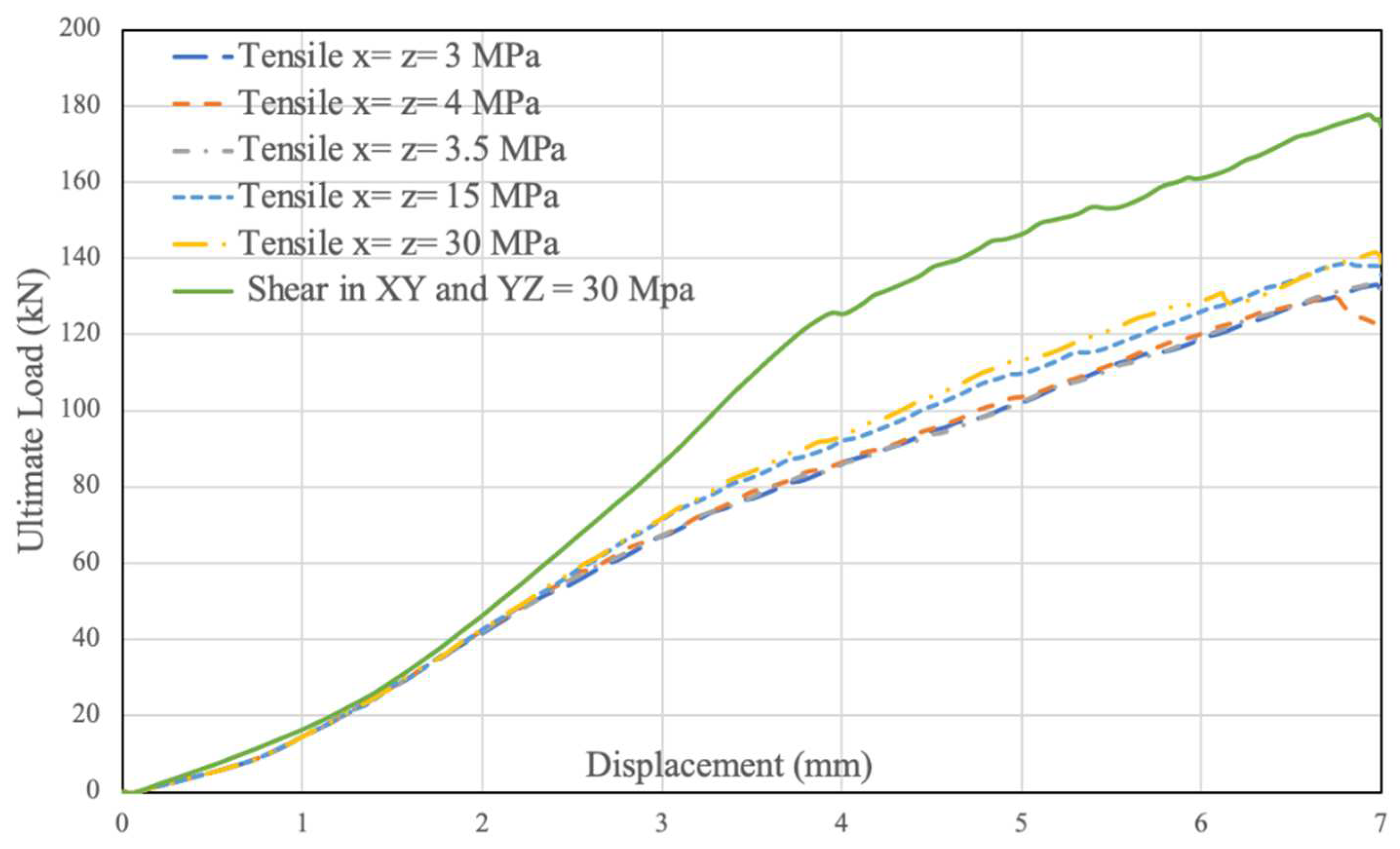 Polymers 14 02051 g021