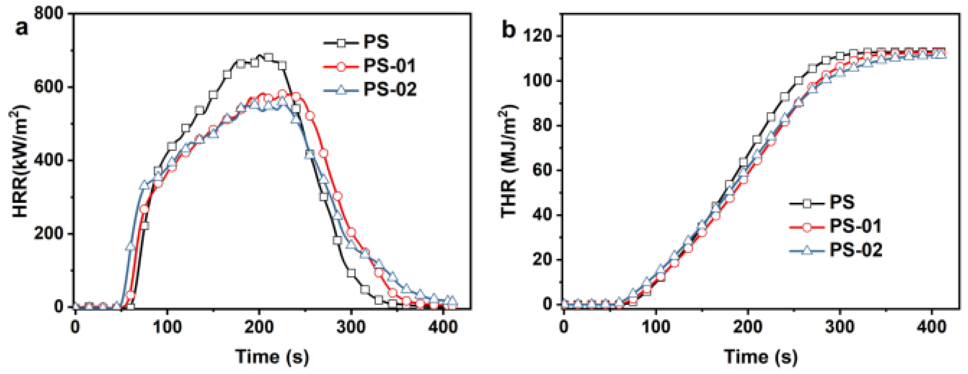 Polymers 14 02055 g007