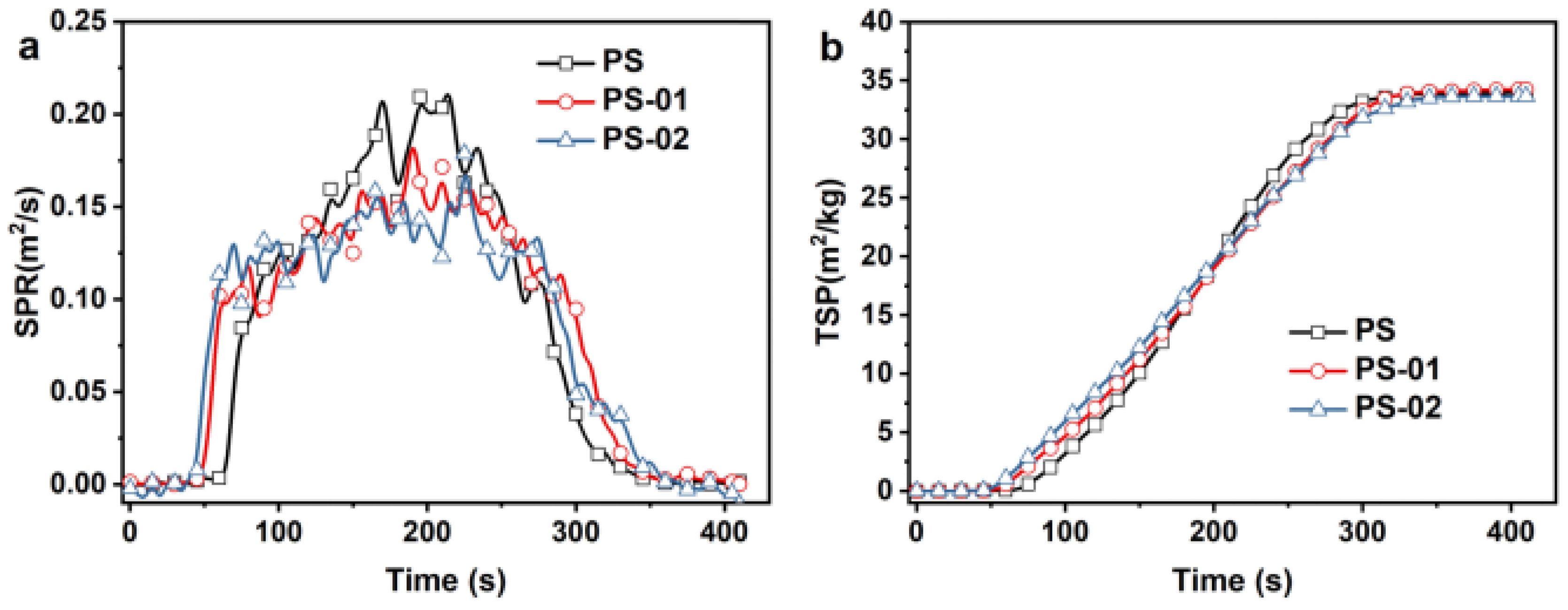 Polymers 14 02055 g008