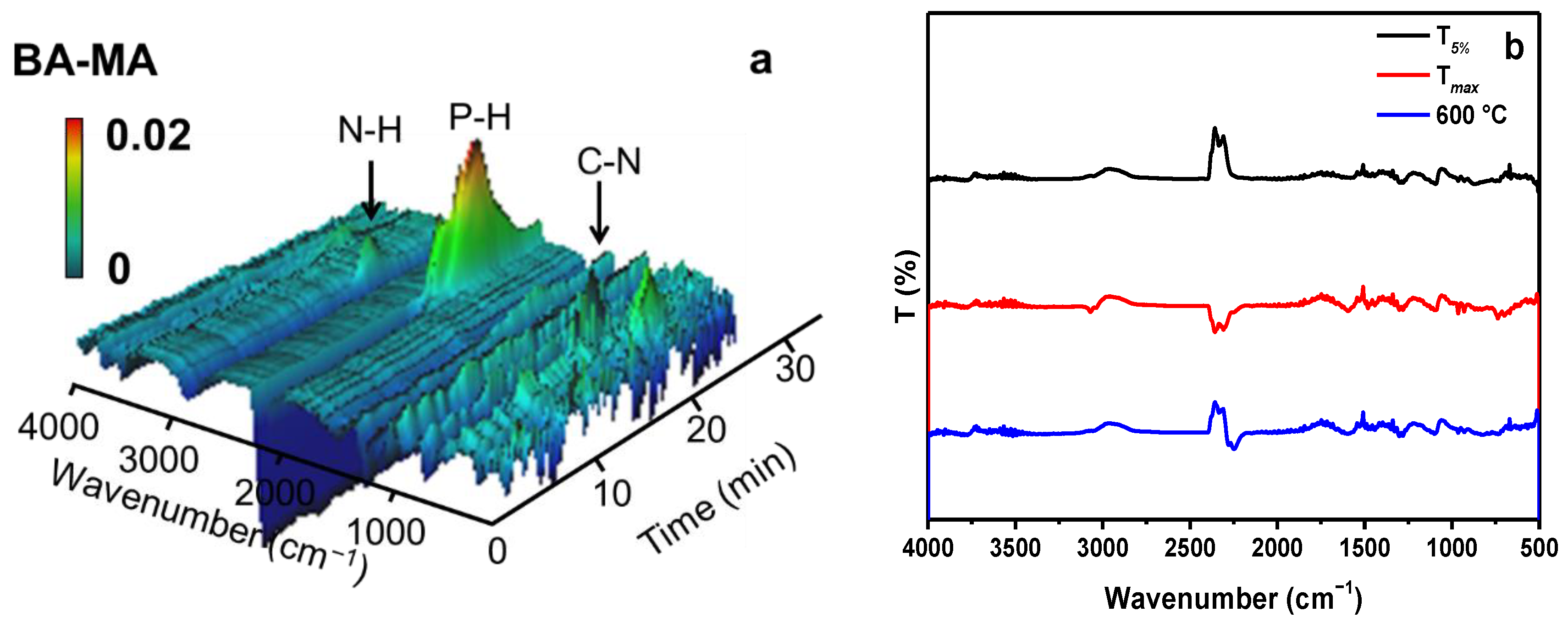 Polymers 14 02055 g010