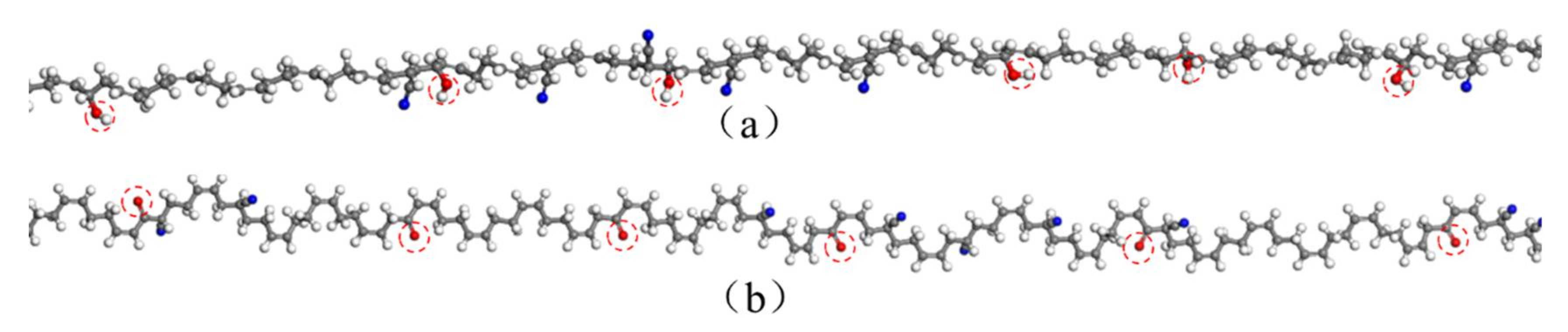 Polymers 14 02060 g002