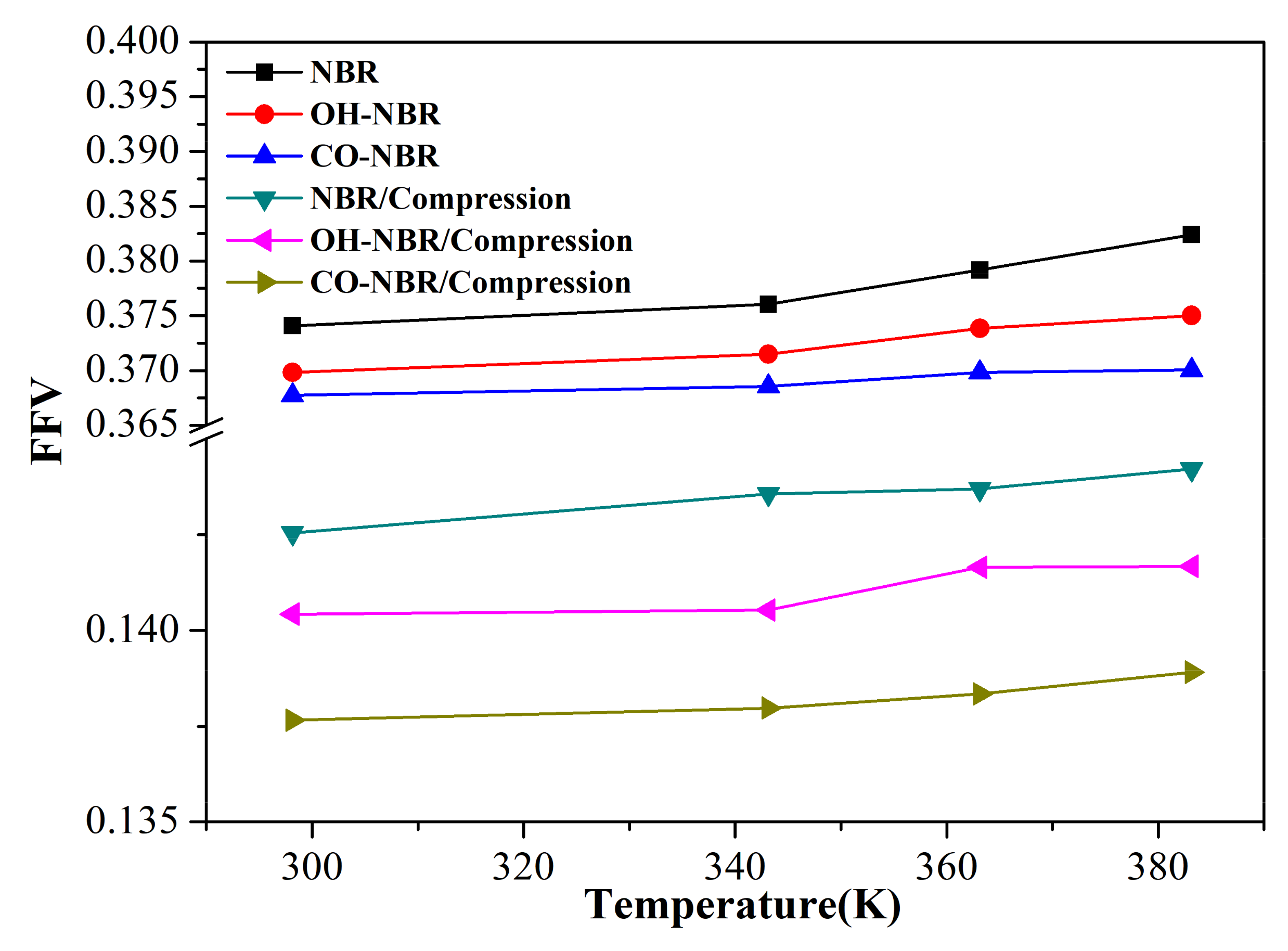 Polymers 14 02060 g003