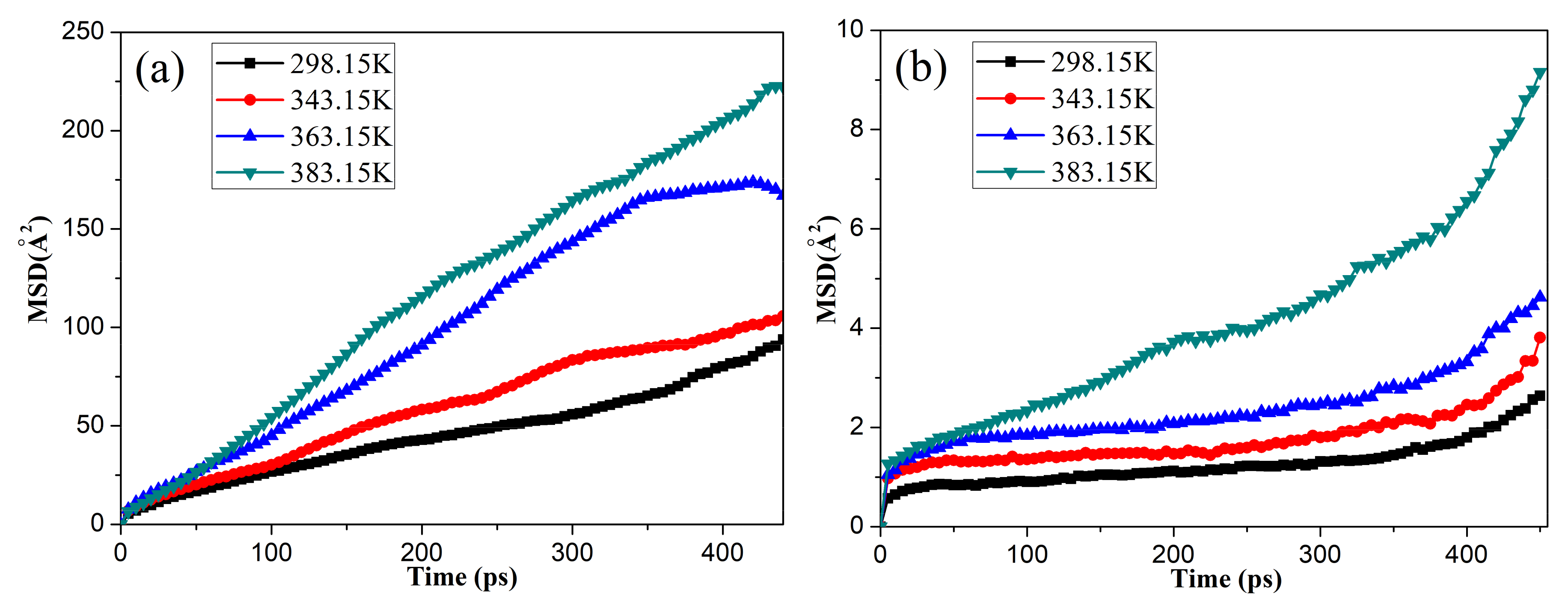 Polymers 14 02060 g004
