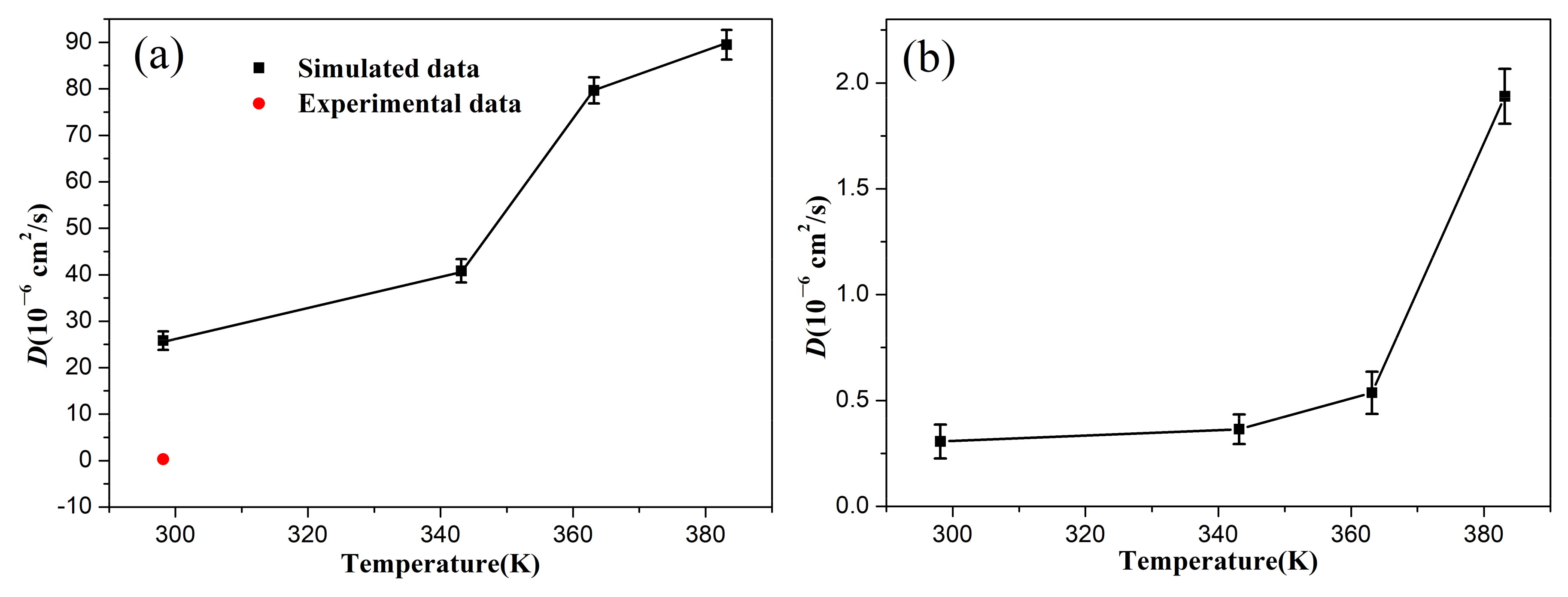 Polymers 14 02060 g005