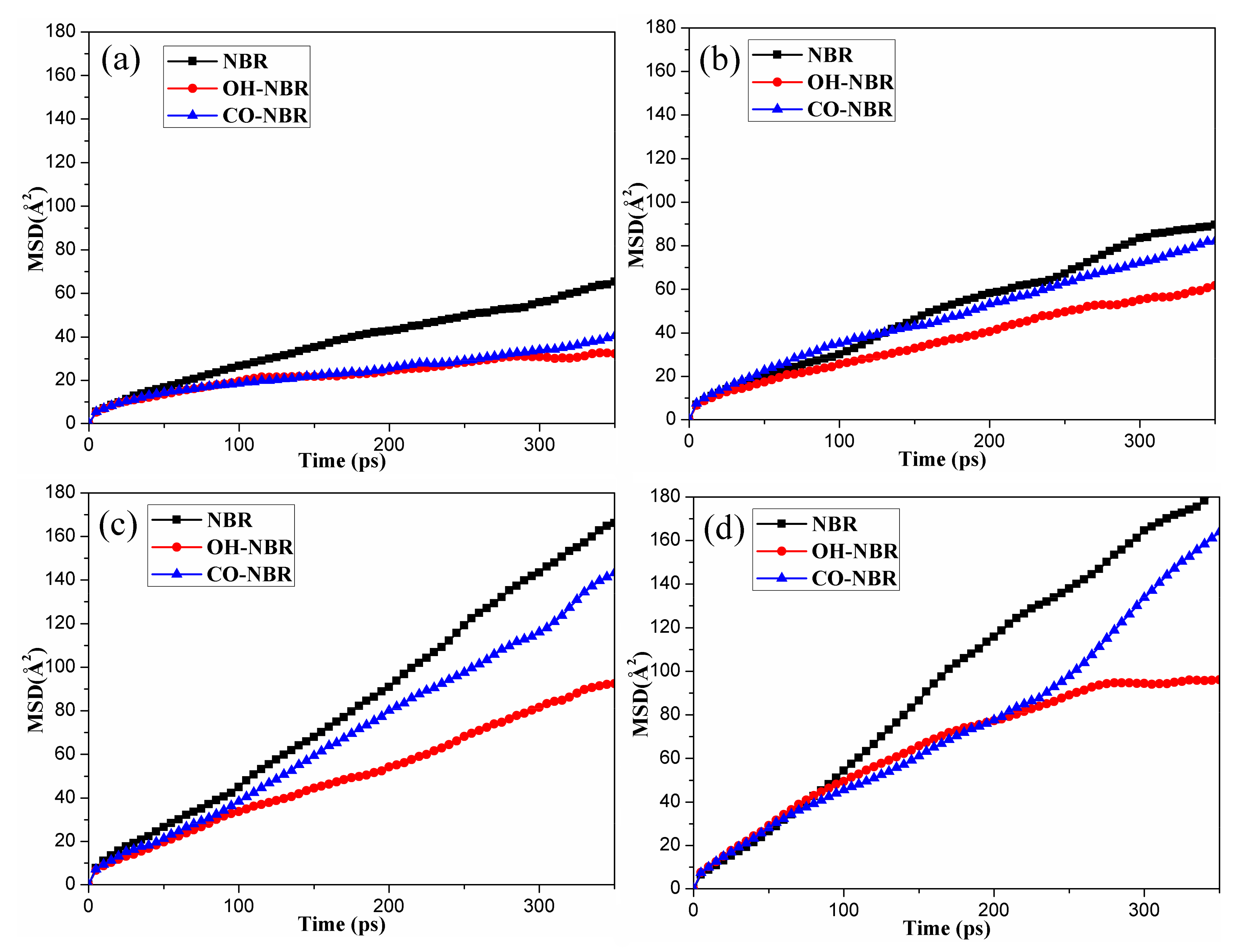 Polymers 14 02060 g006