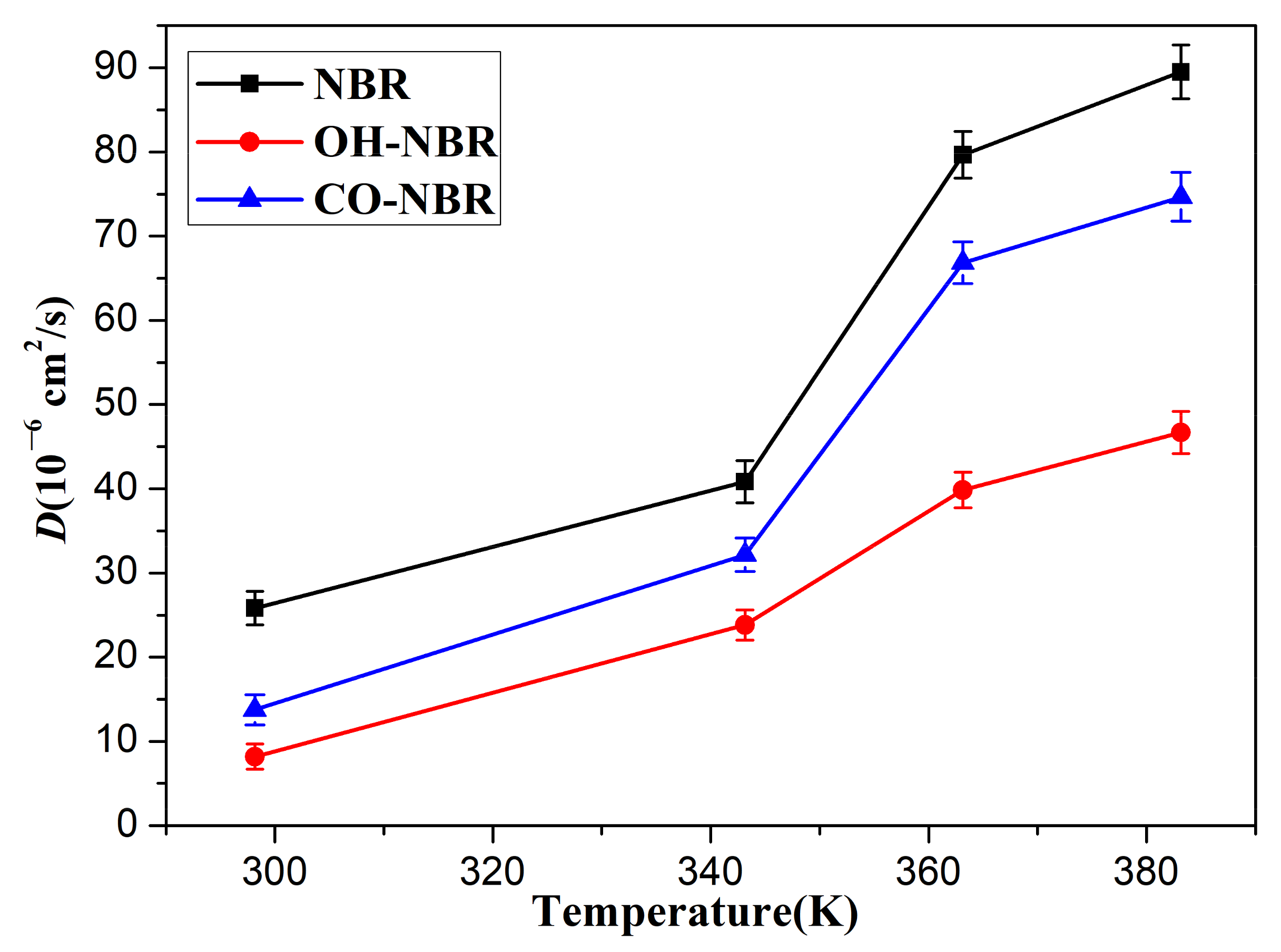Polymers 14 02060 g007