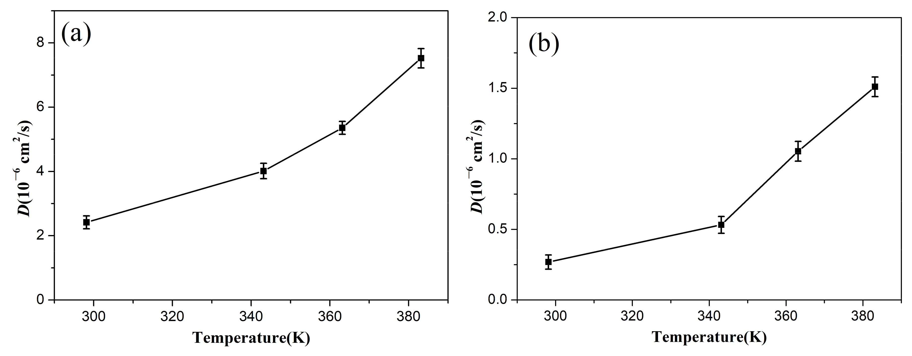 Polymers 14 02060 g011