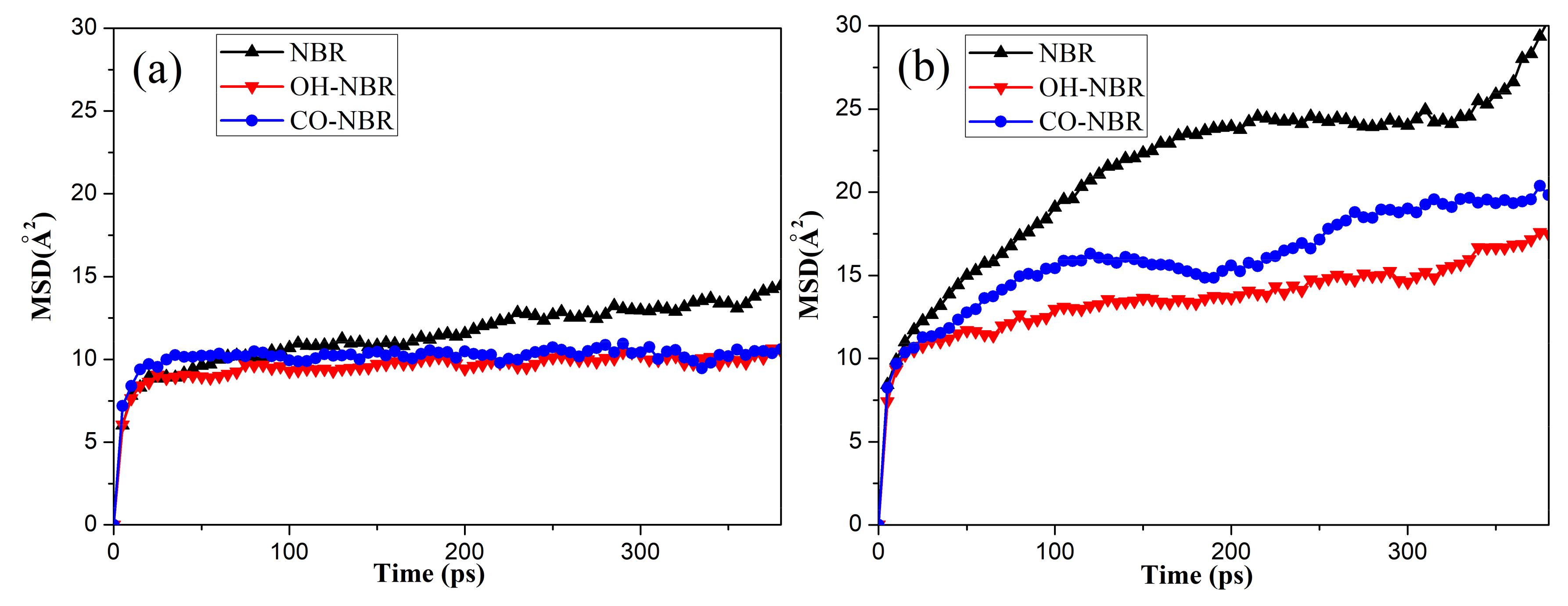 Polymers 14 02060 g012