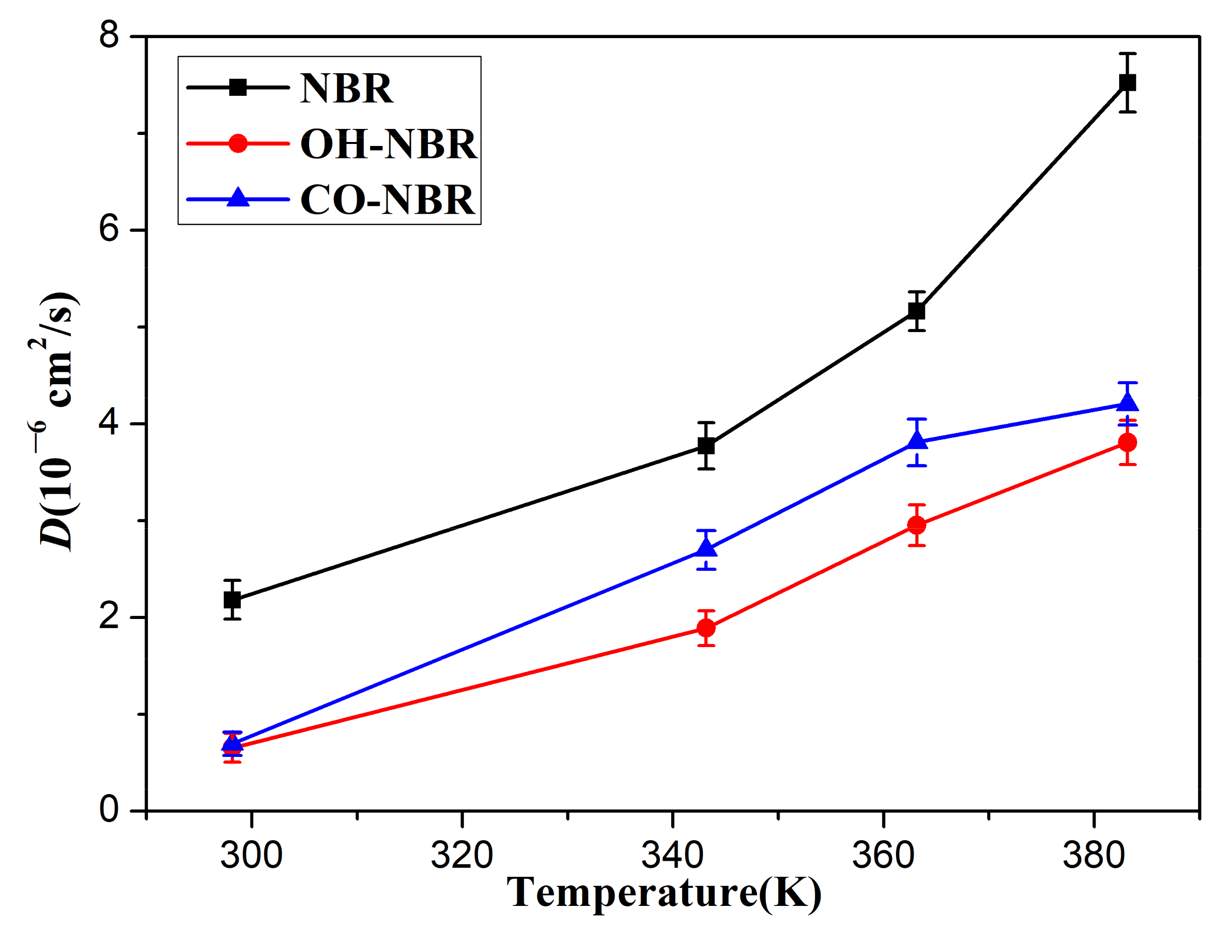 Polymers 14 02060 g013