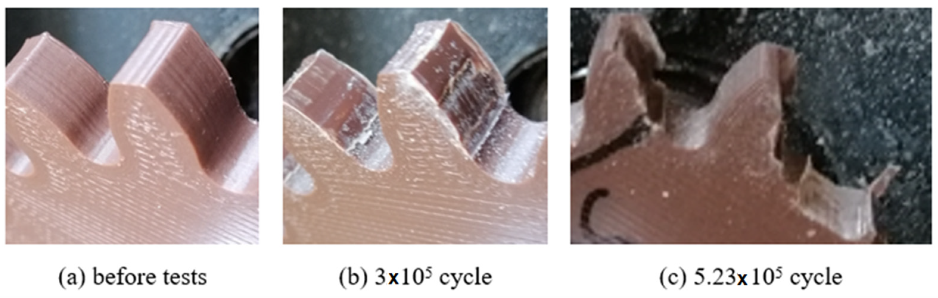 Polymers 14 02064 g007 Polymers 14 02064 g007