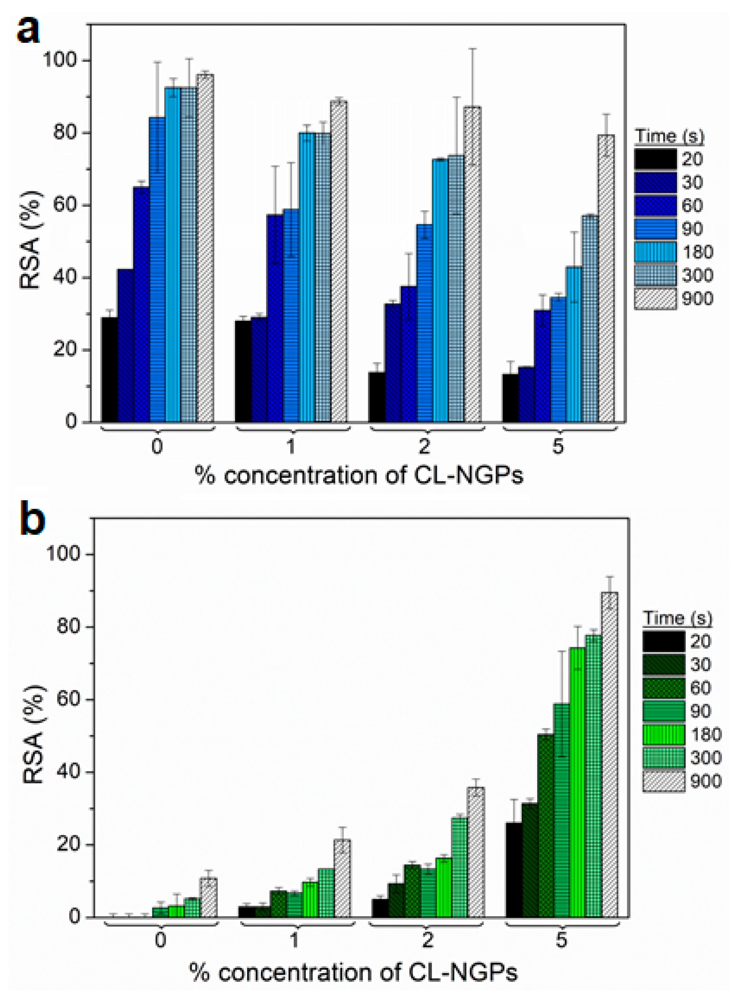 Polymers 14 02066 g003