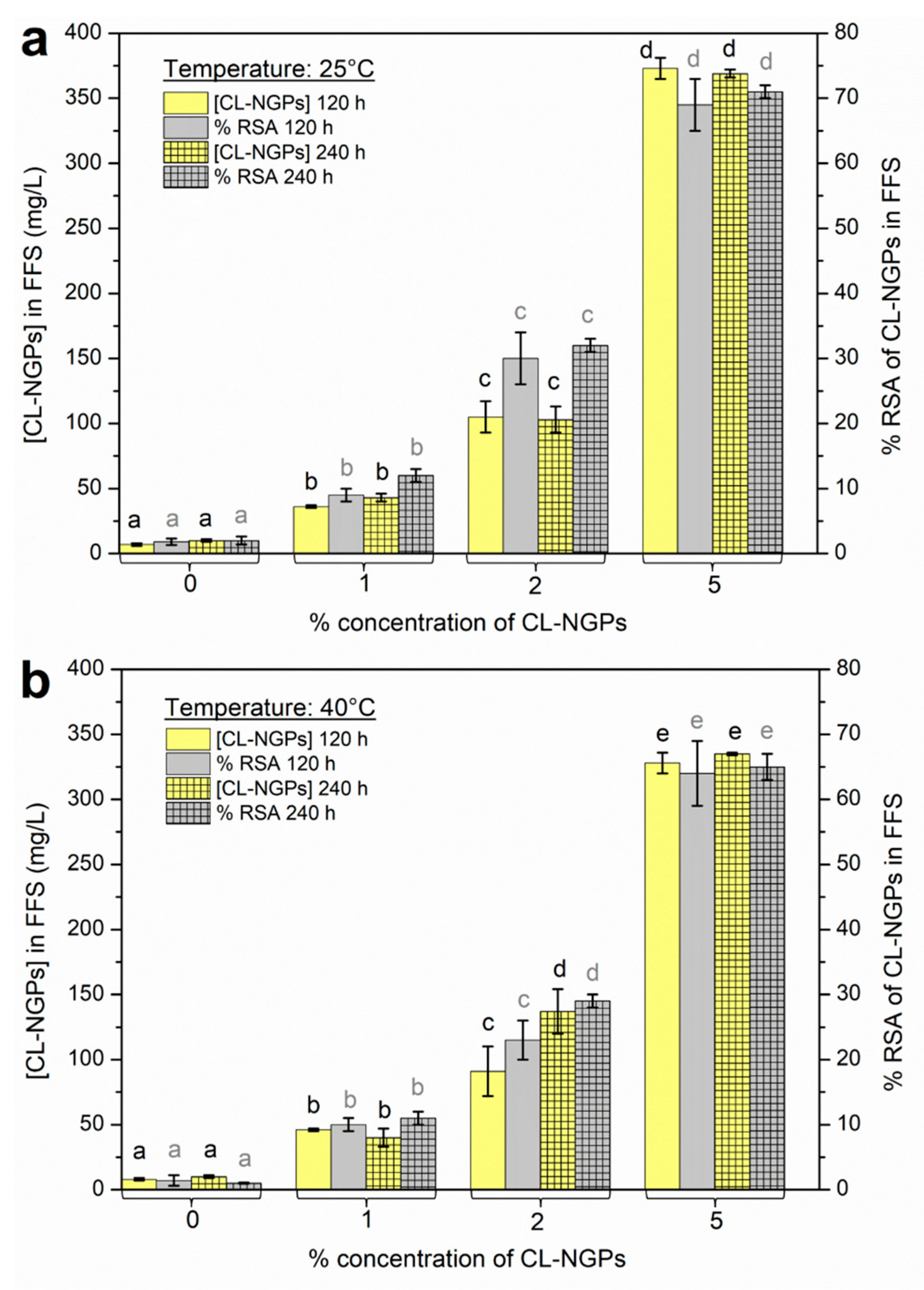 Polymers 14 02066 g004