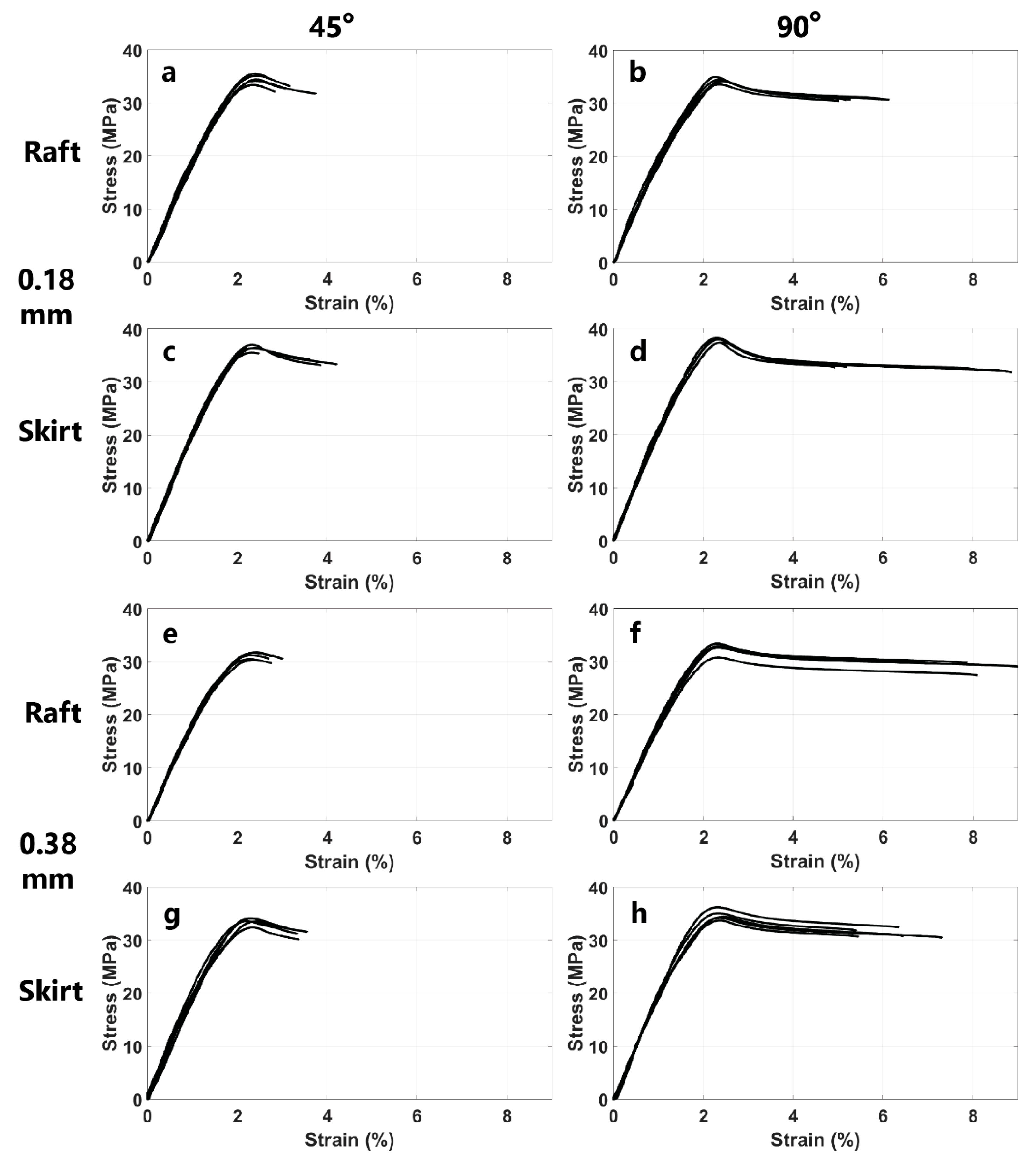 Polymers 14 02071 g005