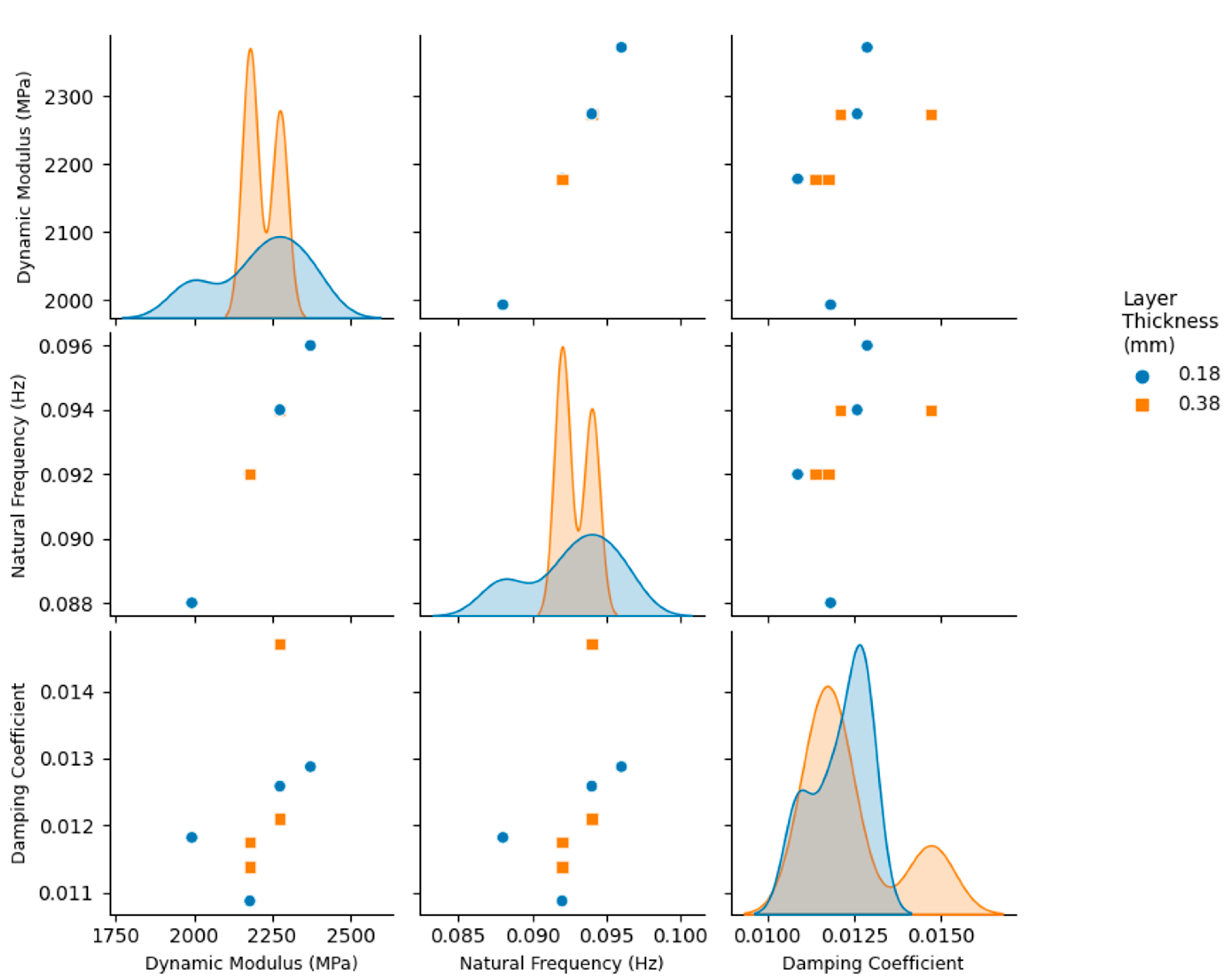 Polymers 14 02071 g009