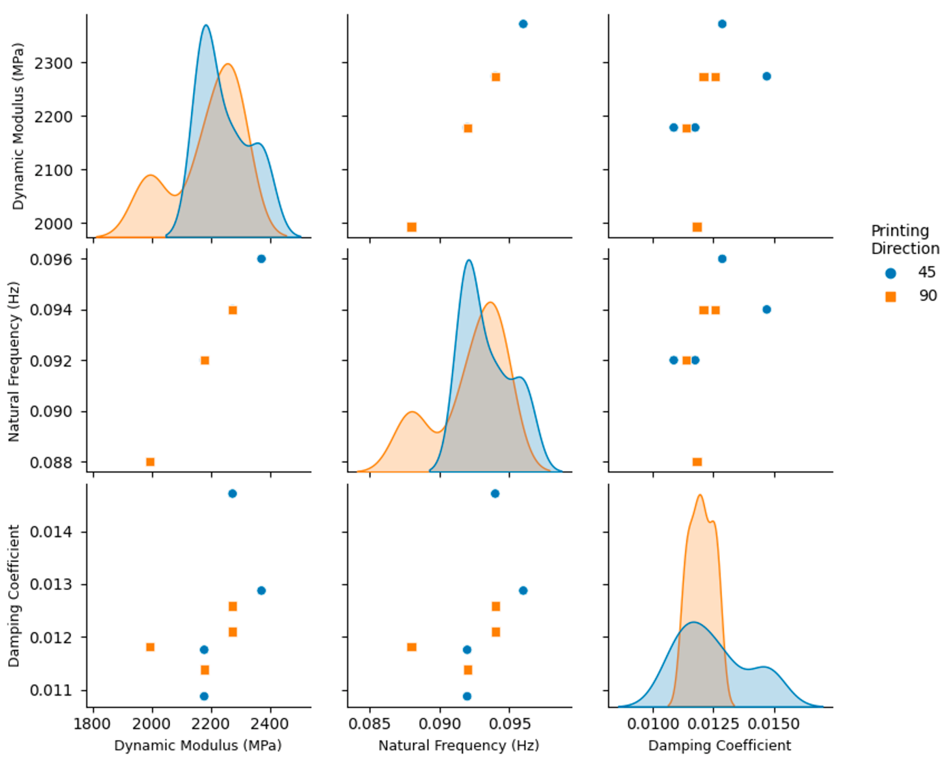Polymers 14 02071 g010