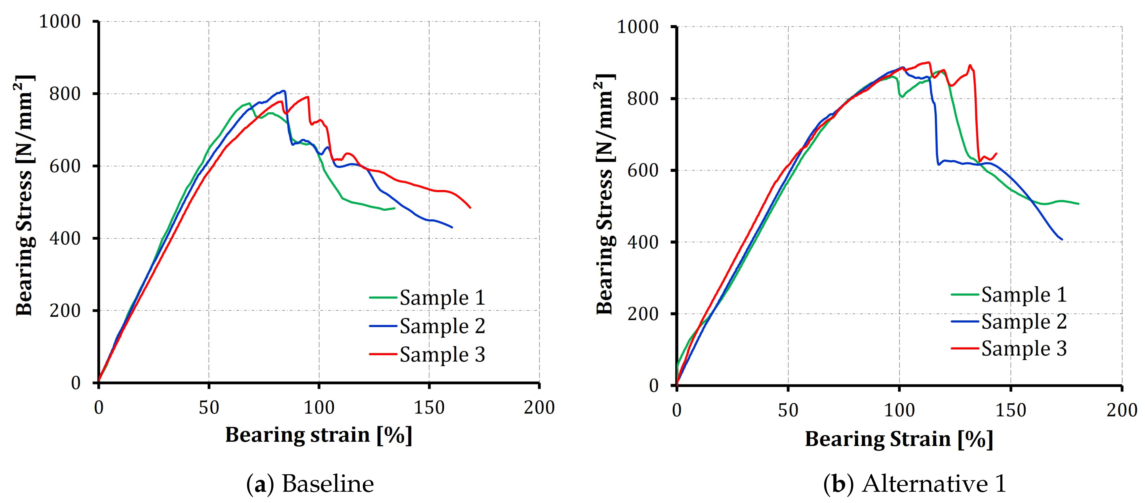 Polymers 14 02076 g004