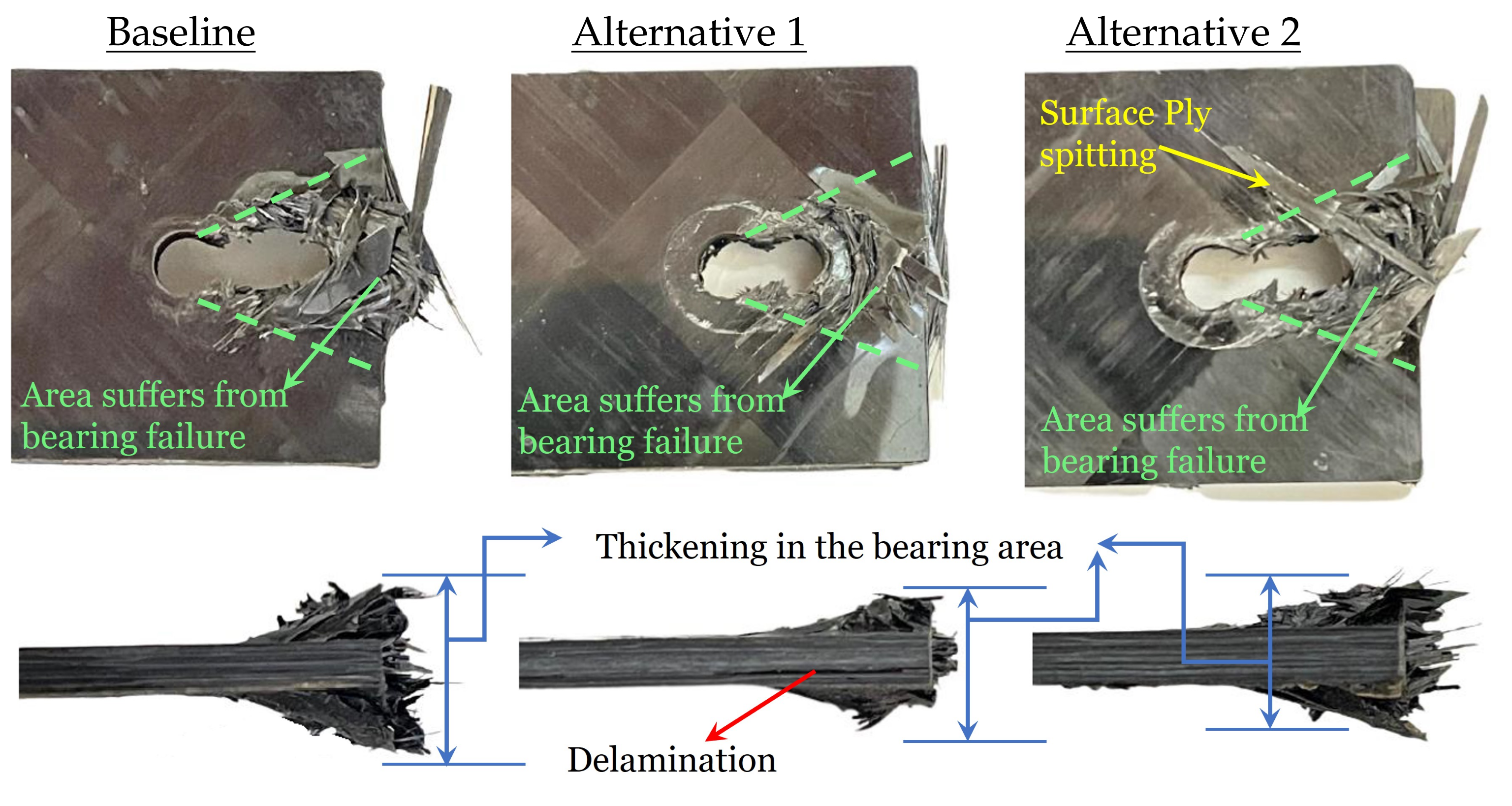 Polymers 14 02076 g006