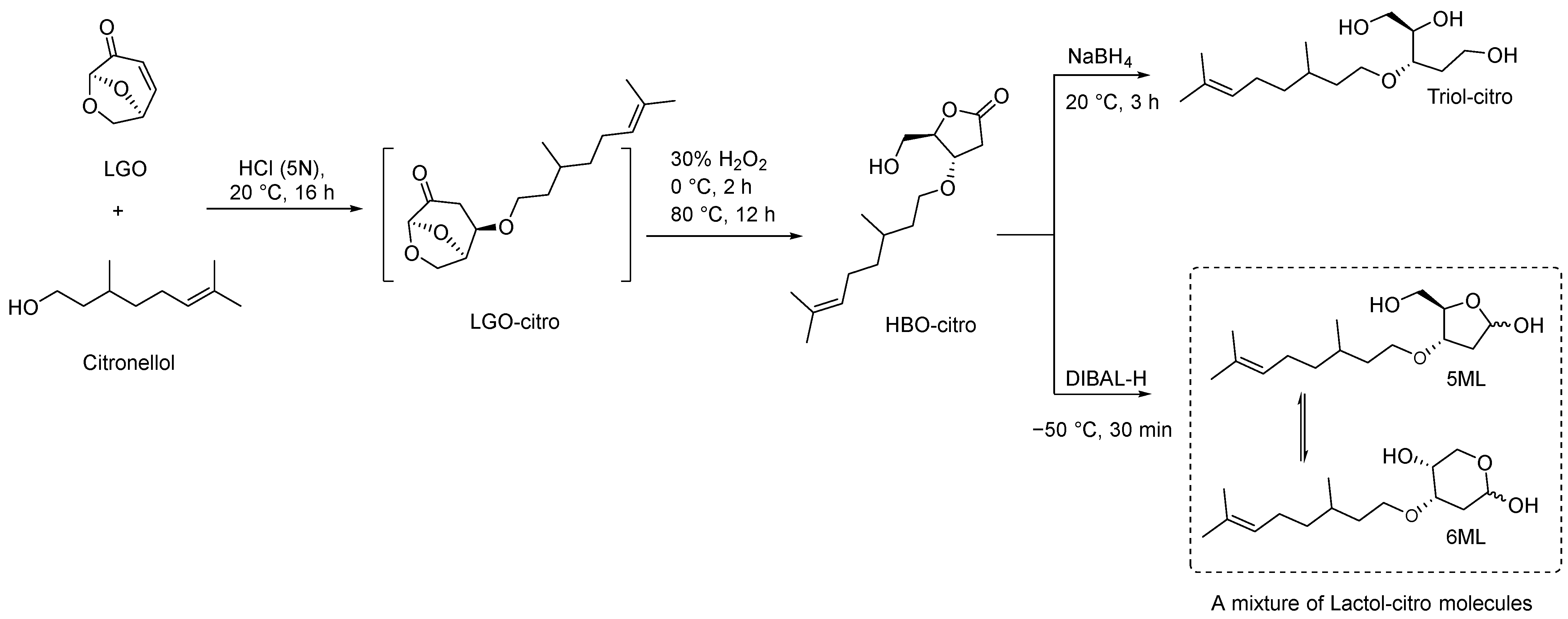 Polymers 14 02082 sch001