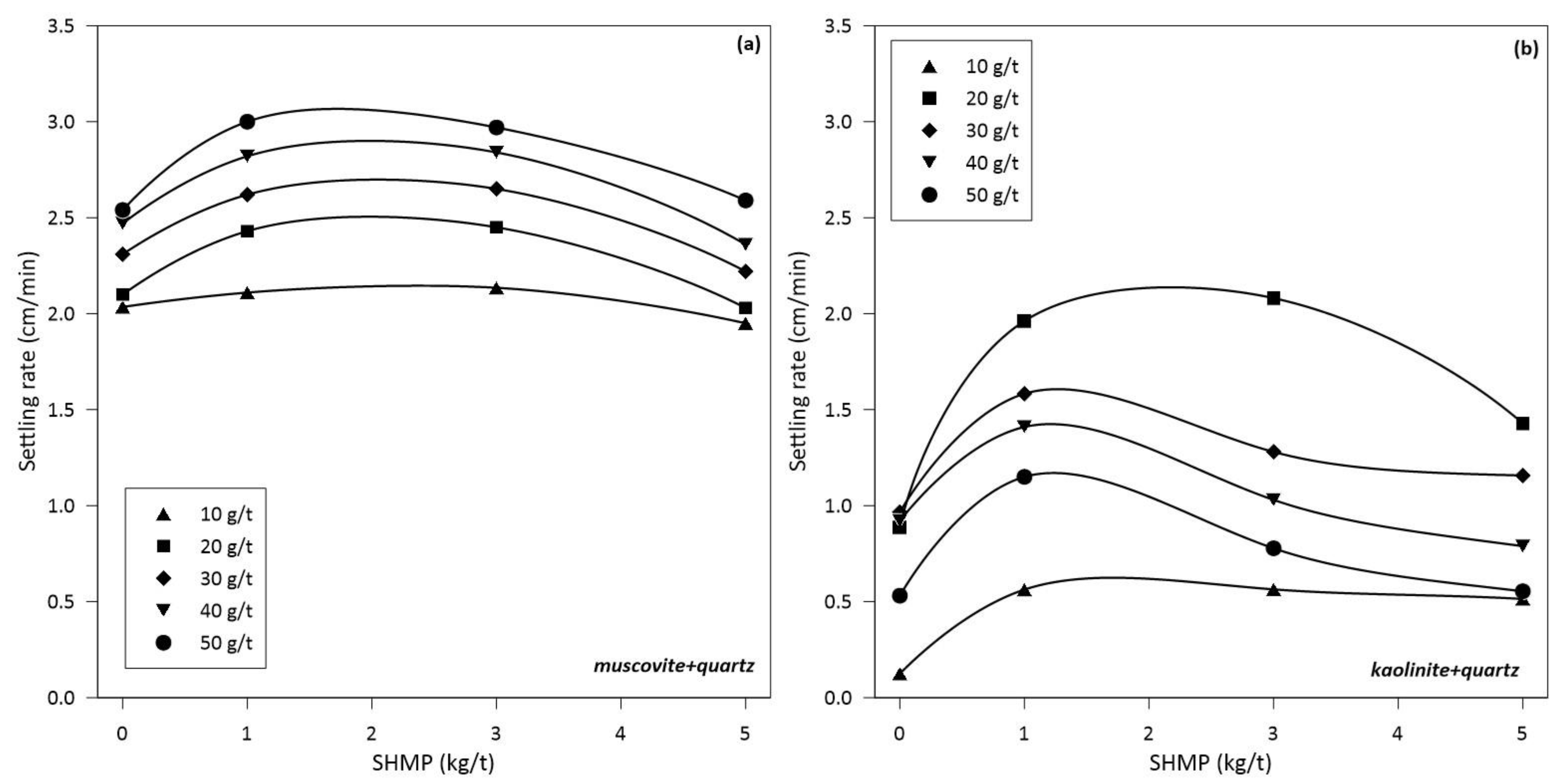 Polymers 14 02085 g001