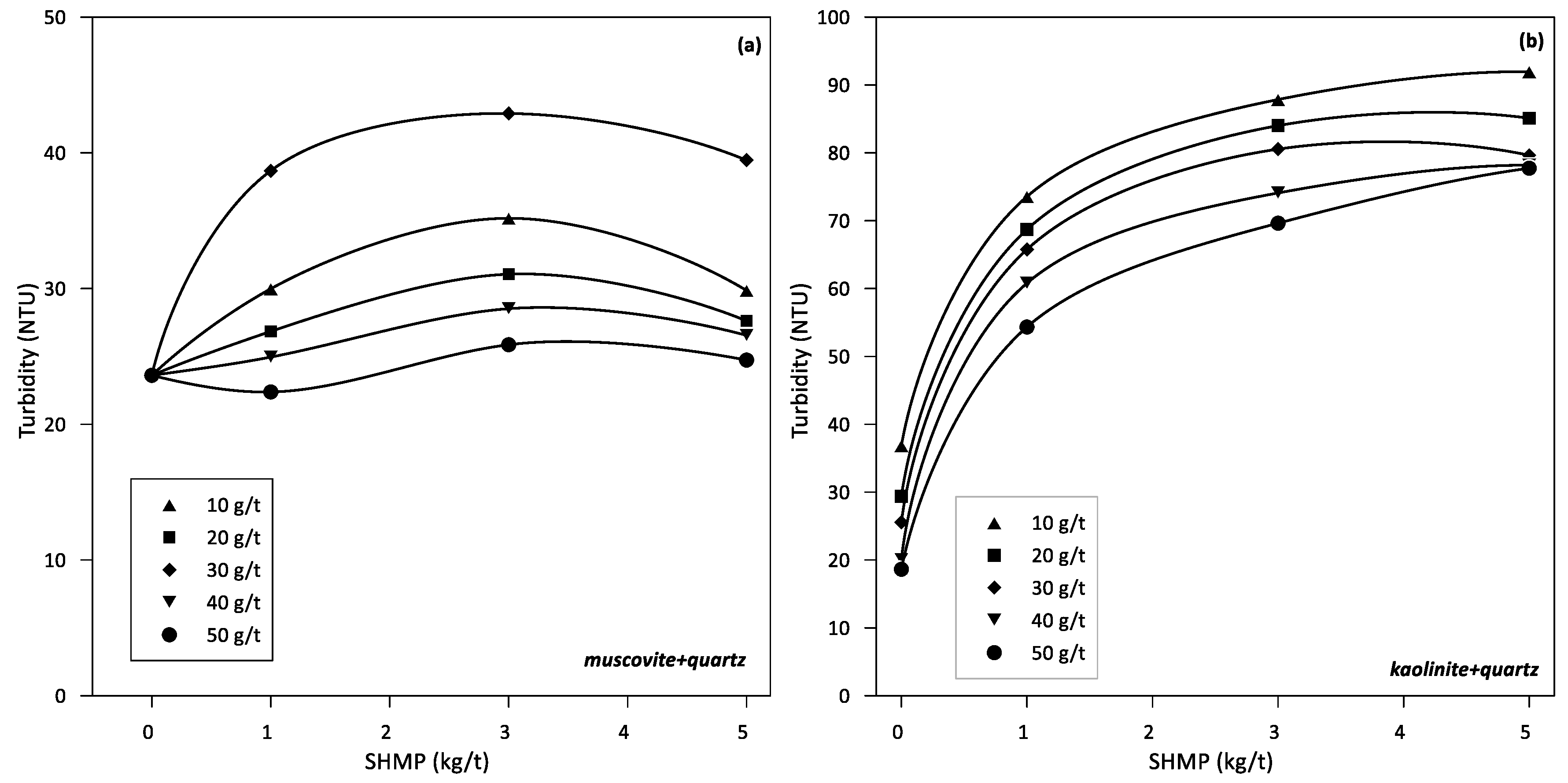 Polymers 14 02085 g002