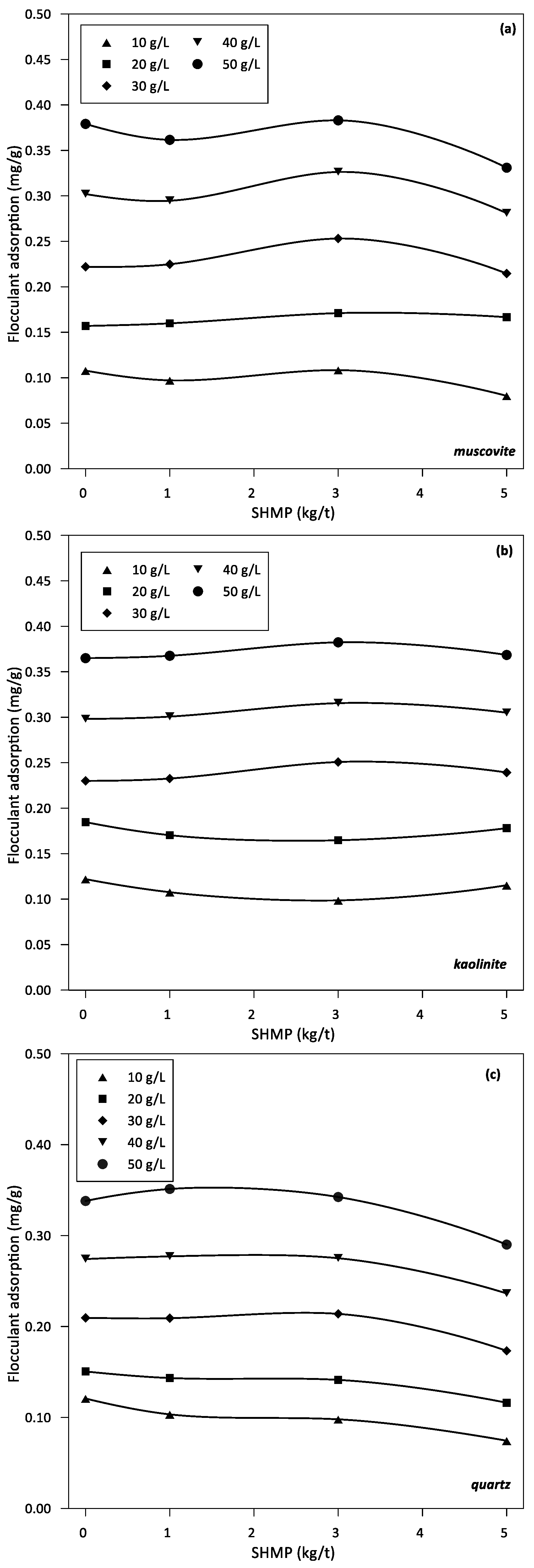 Polymers 14 02085 g004