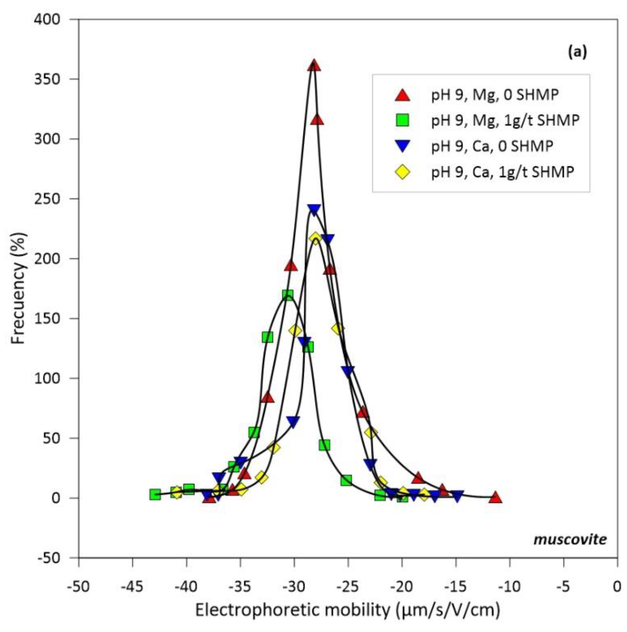 Polymers 14 02085 g005a