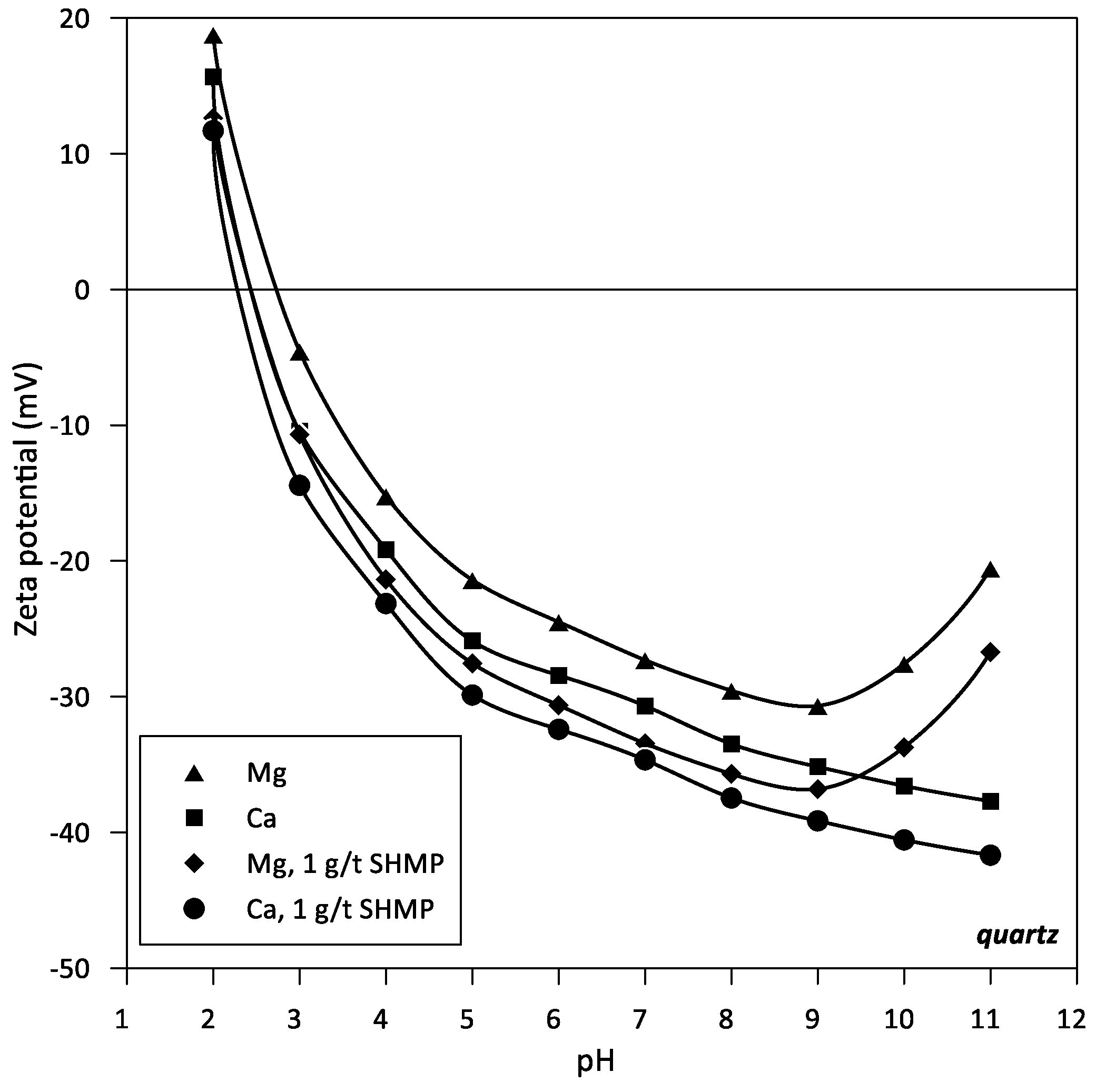 Polymers 14 02085 g006