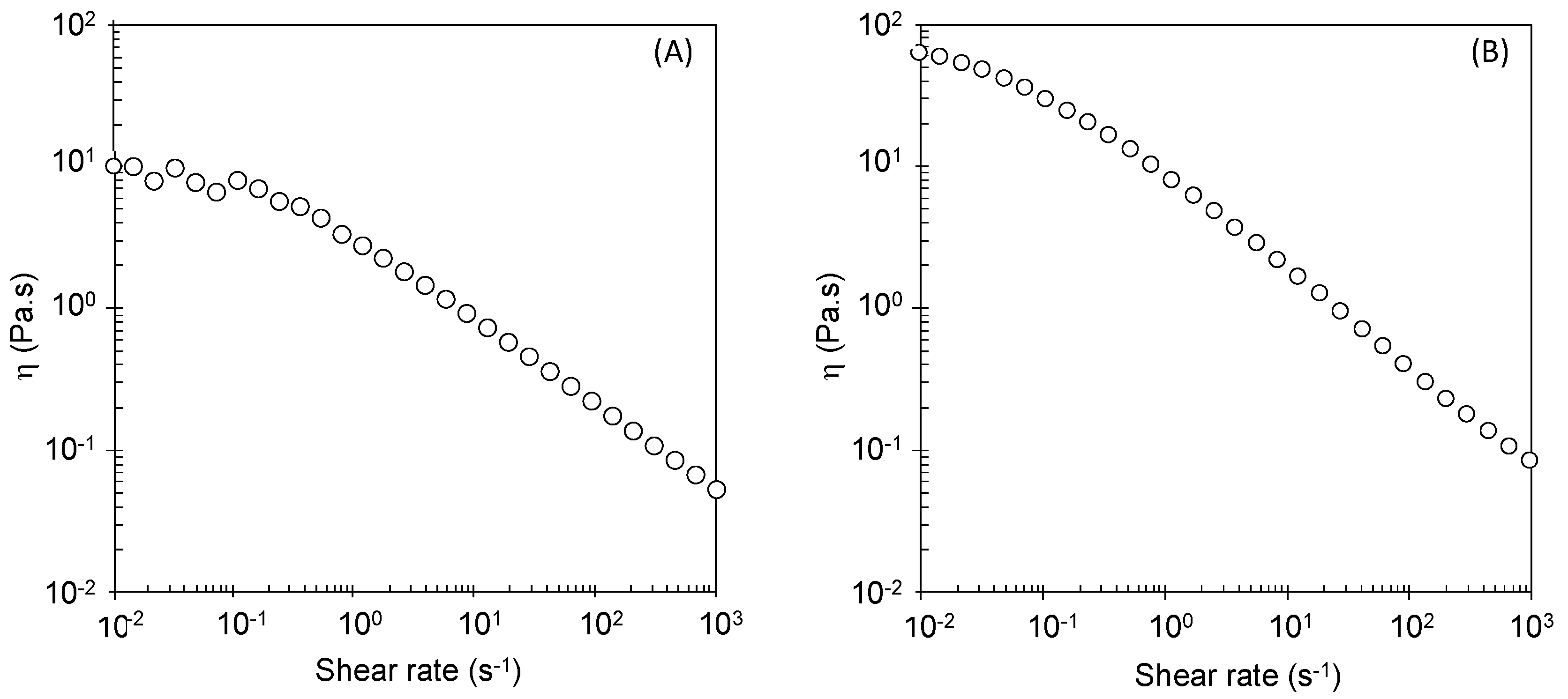 Polymers 14 02088 g002 Polymers 14 02088 g002