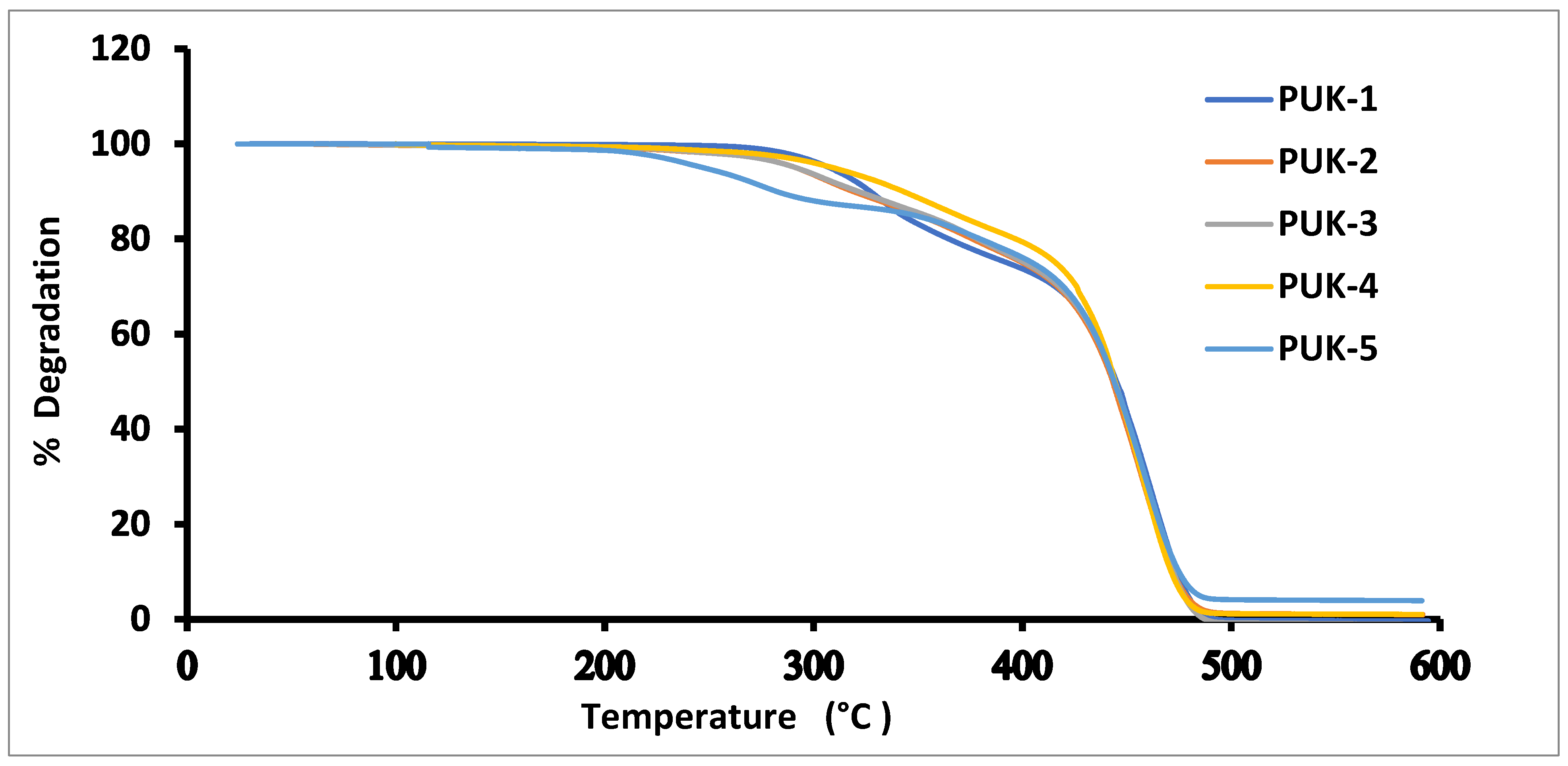 Polymers 14 02091 g005