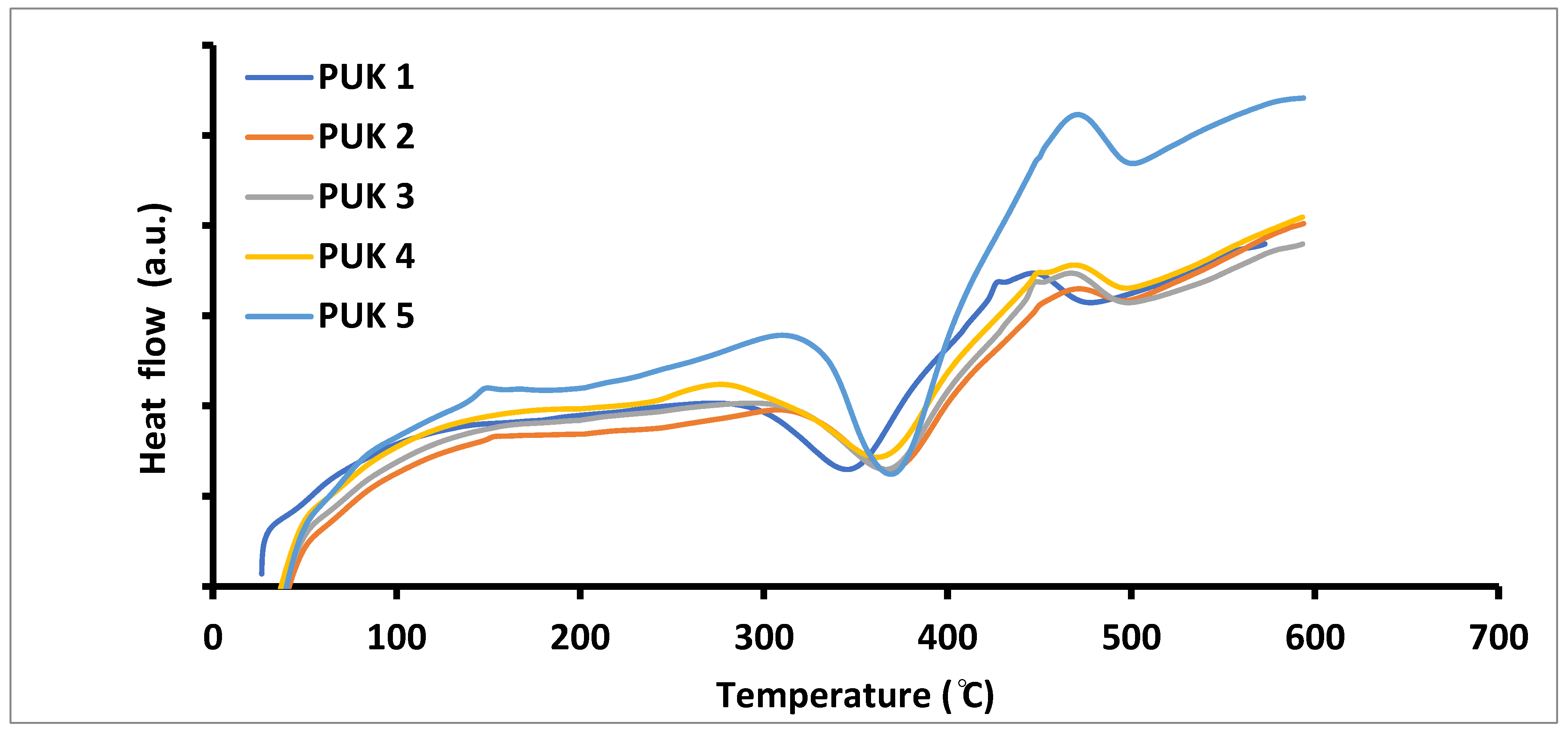 Polymers 14 02091 g006