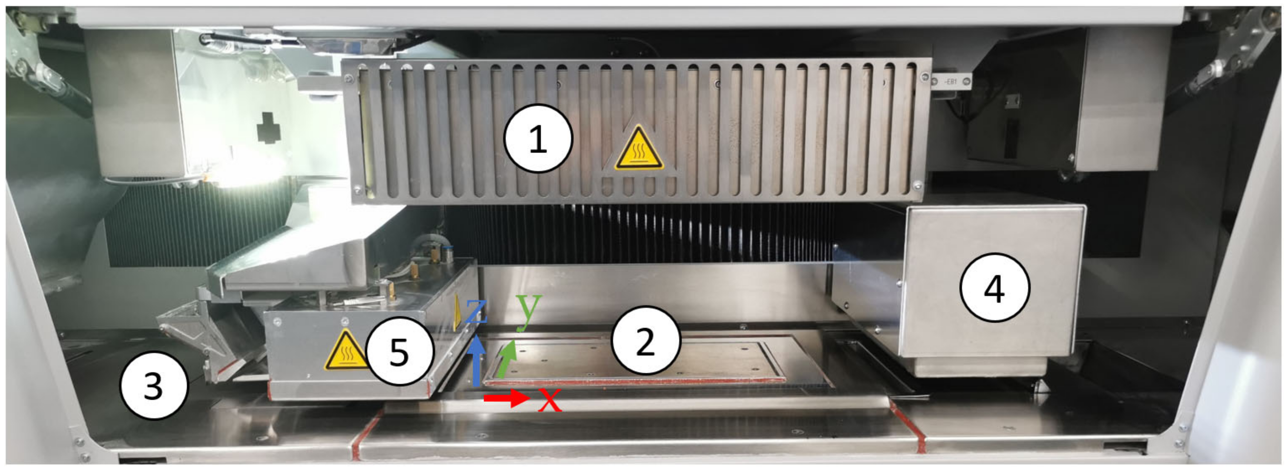 Polymers 14 02095 g001